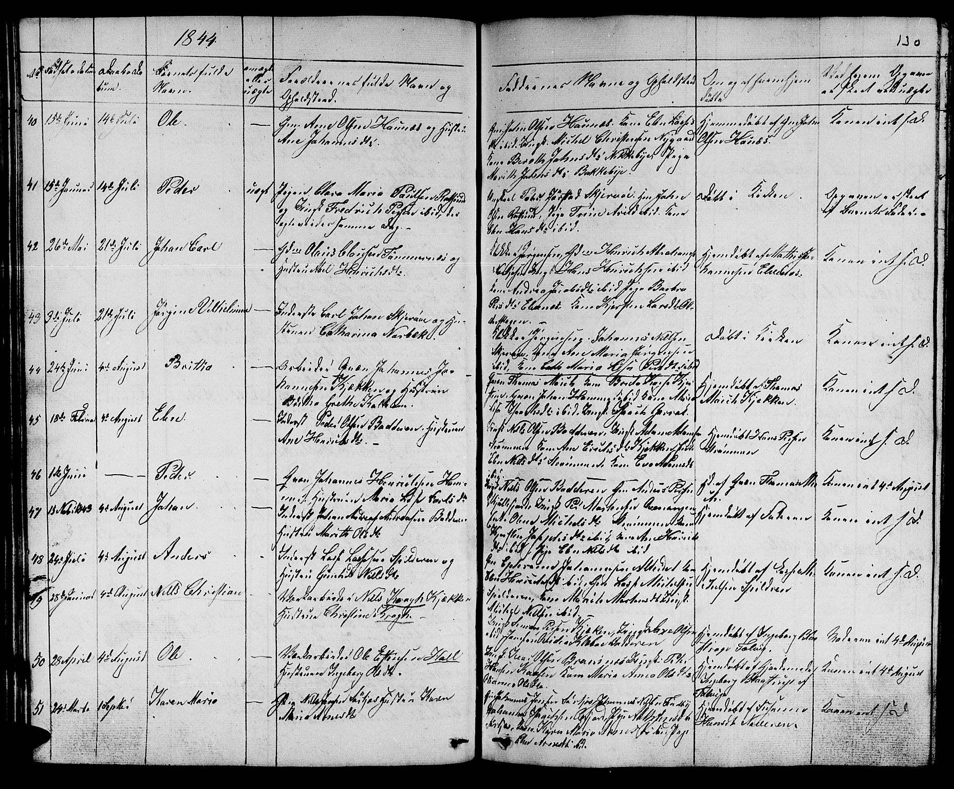 Skjervøy sokneprestkontor, AV/SATØ-S-1300/H/Ha/Hab/L0002klokker: Parish register (copy) no. 2, 1839-1848, p. 129-130