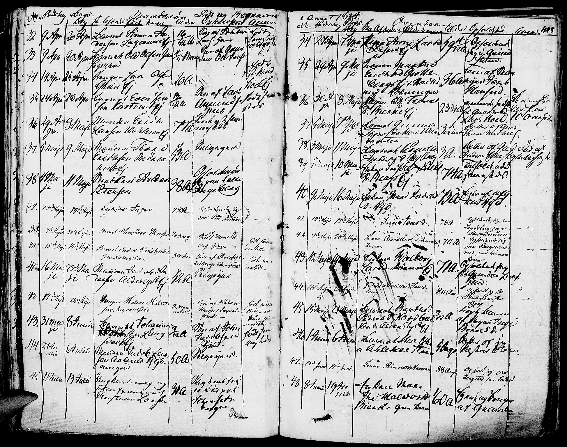 Vang prestekontor, Hedmark, AV/SAH-PREST-008/H/Ha/Haa/L0009: Parish register (official) no. 9, 1826-1841, p. 448