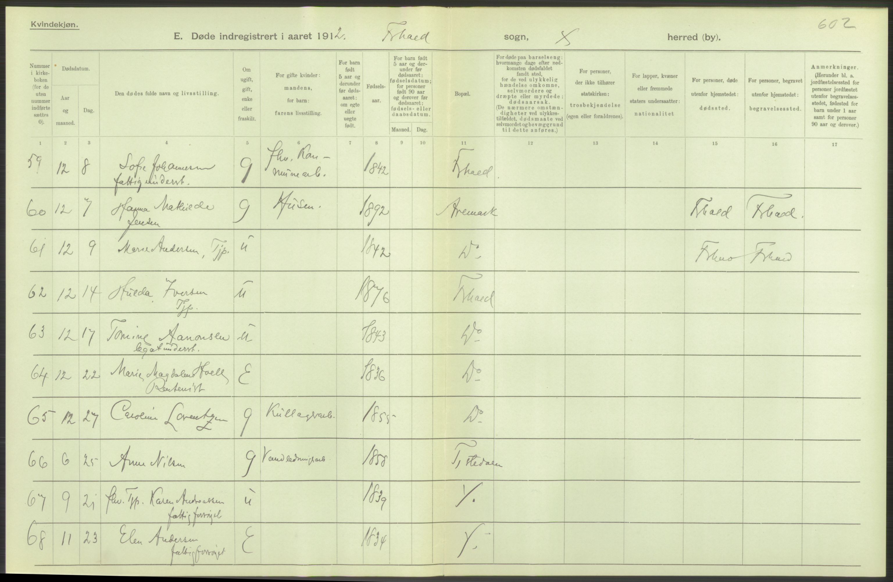 Statistisk sentralbyrå, Sosiodemografiske emner, Befolkning, AV/RA-S-2228/D/Df/Dfb/Dfbb/L0003: Smålenenes amt:  Døde. Bygder og byer., 1912, p. 76