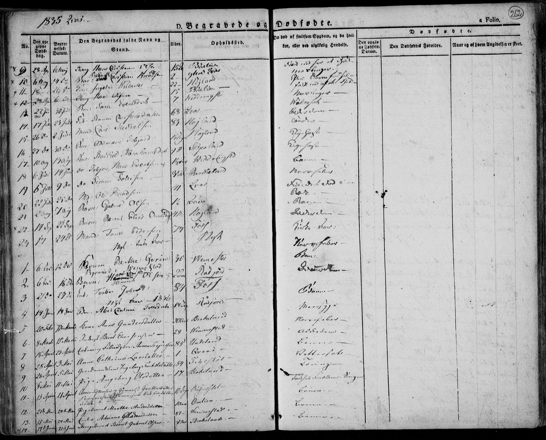 Lyngdal sokneprestkontor, AV/SAK-1111-0029/F/Fa/Fac/L0007: Parish register (official) no. A 7, 1825-1838, p. 262