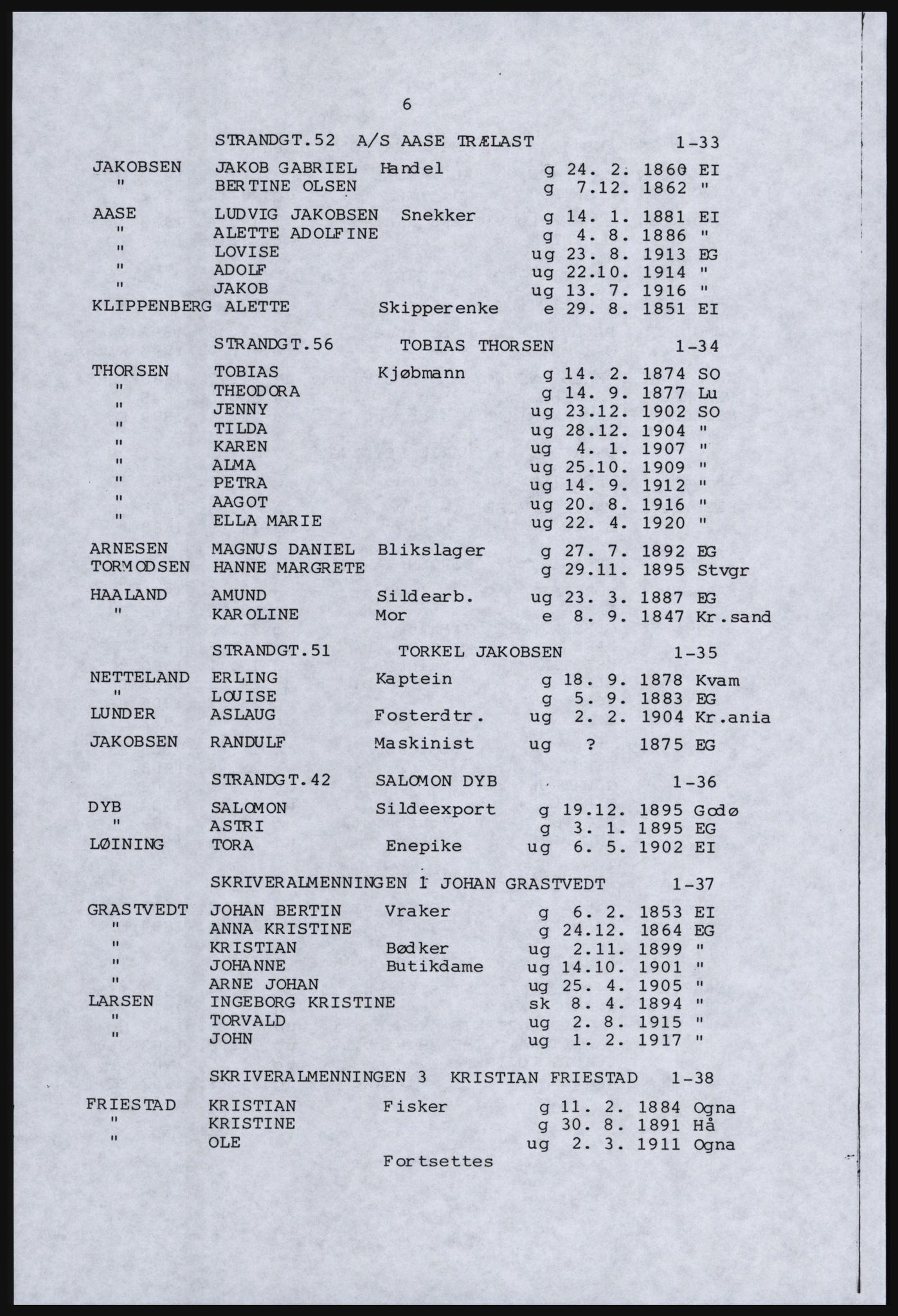 SAST, Copy of 1920 census for Dalane, 1920, p. 450