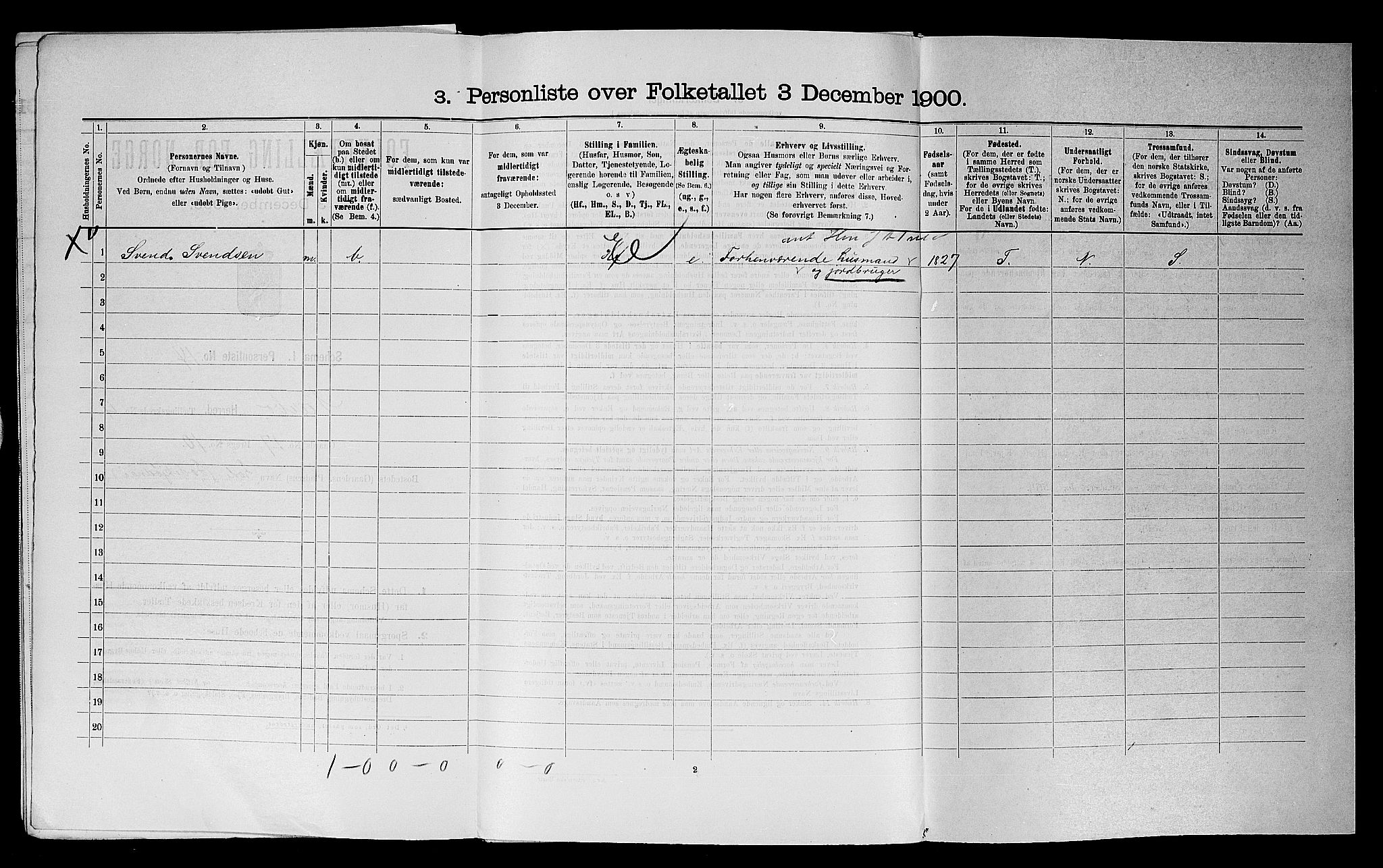 SAST, 1900 census for Nærbø, 1900, p. 348