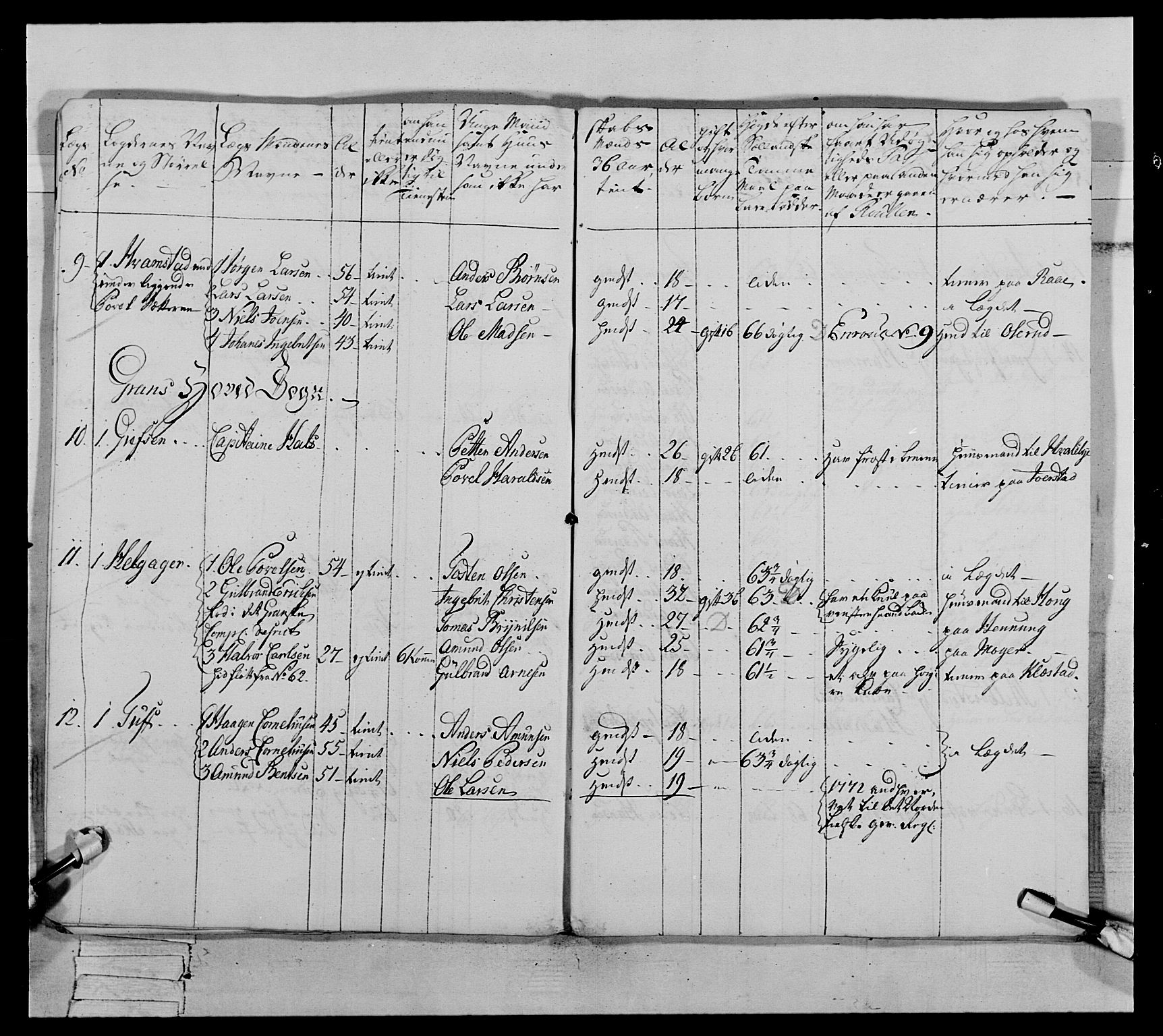 Generalitets- og kommissariatskollegiet, Det kongelige norske kommissariatskollegium, AV/RA-EA-5420/E/Eh/L0063: 2. Opplandske nasjonale infanteriregiment, 1773, p. 488