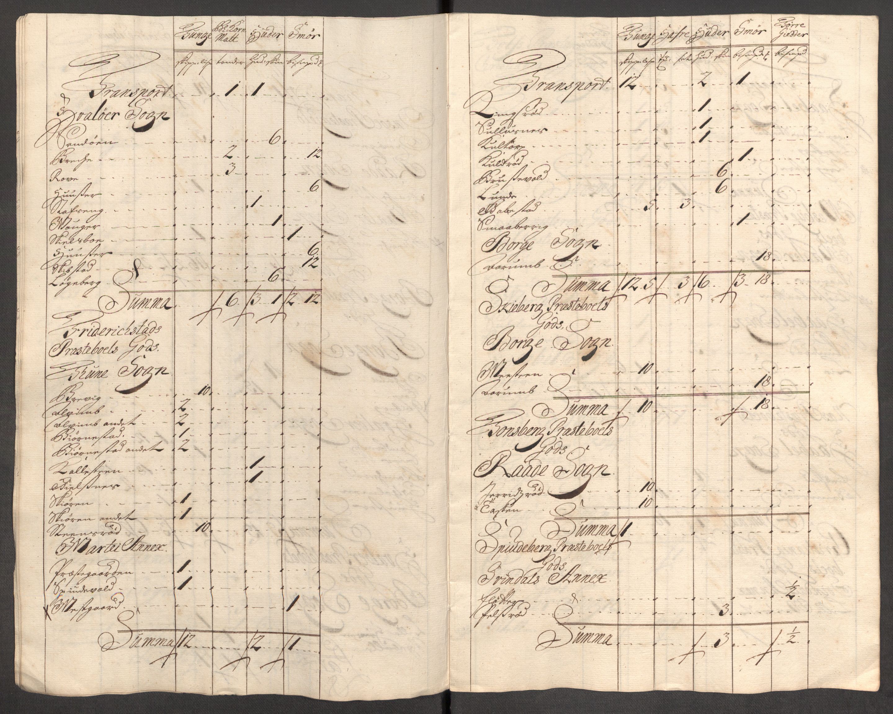 Rentekammeret inntil 1814, Reviderte regnskaper, Fogderegnskap, AV/RA-EA-4092/R04/L0138: Fogderegnskap Moss, Onsøy, Tune, Veme og Åbygge, 1713-1714, p. 356