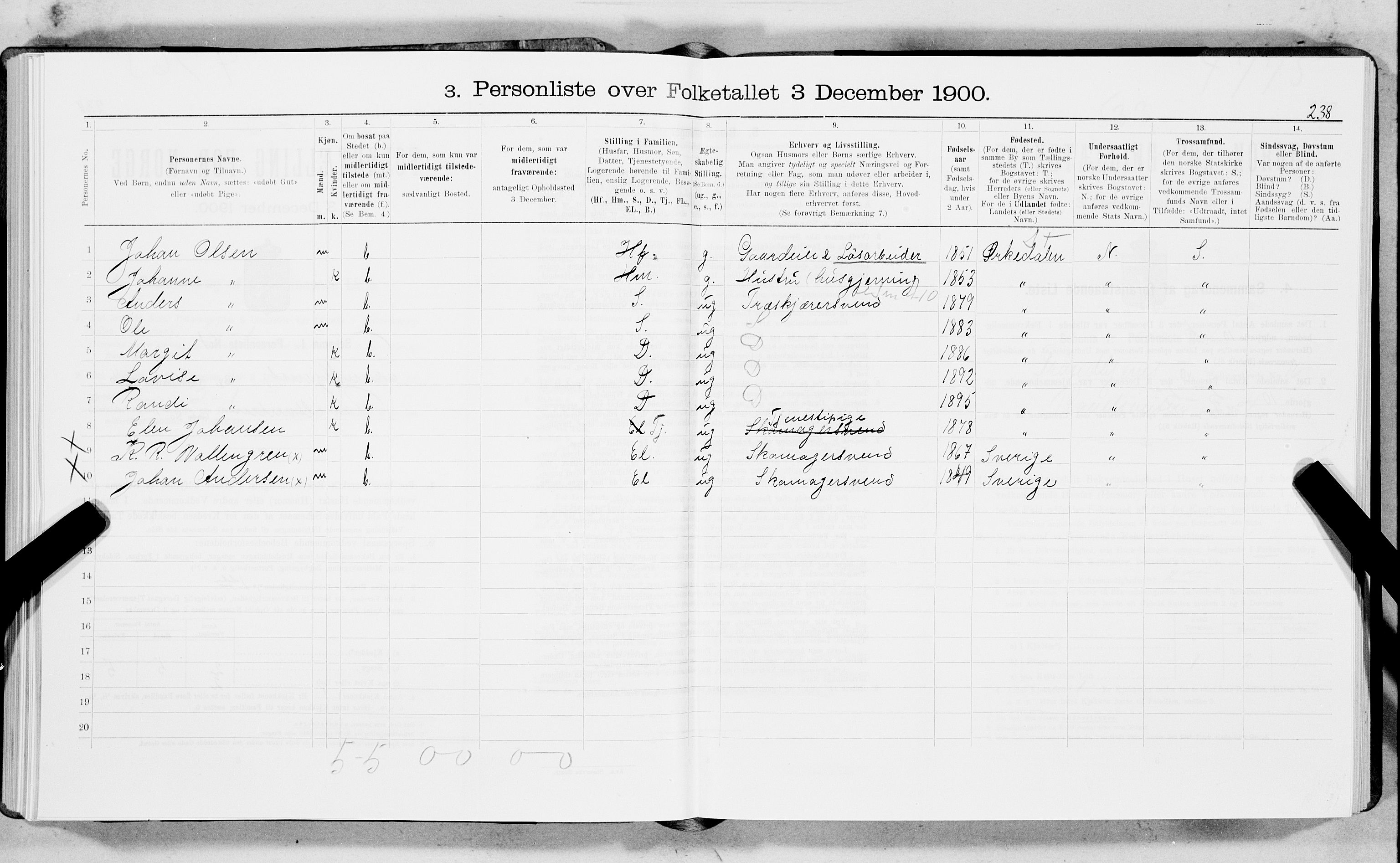 SAT, 1900 census for Trondheim, 1900, p. 2777