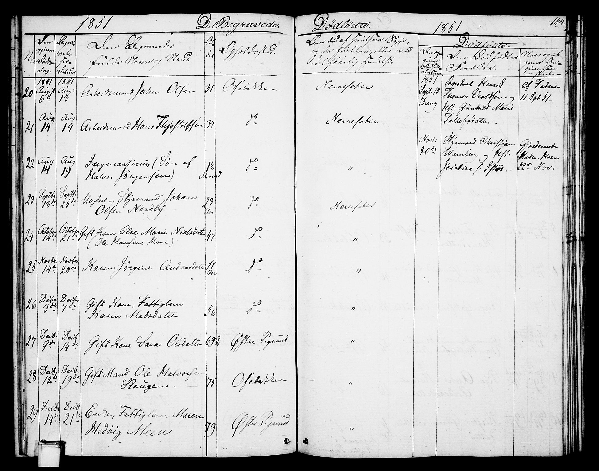 Porsgrunn kirkebøker , SAKO/A-104/G/Gb/L0003: Parish register (copy) no. II 3, 1841-1852, p. 184