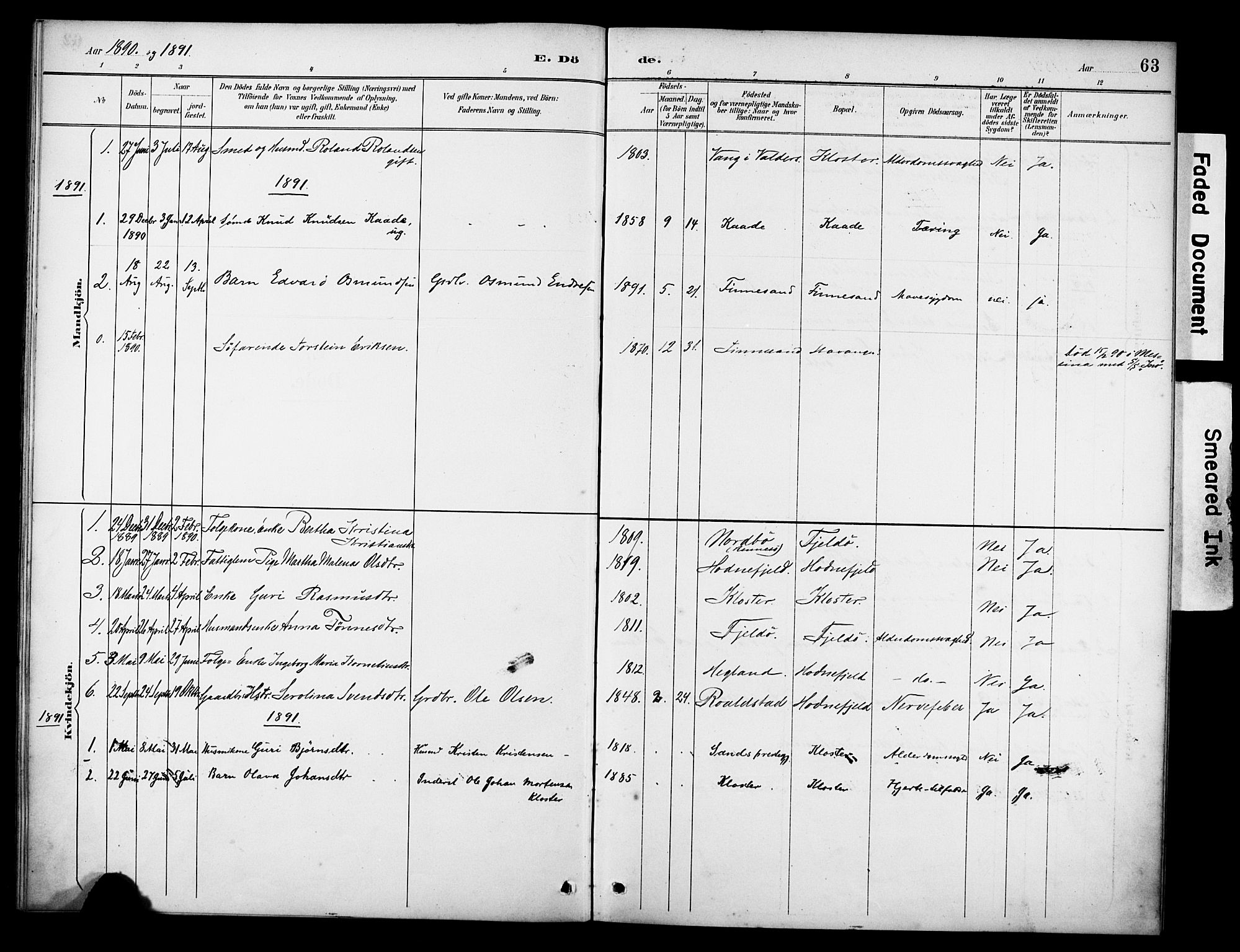 Rennesøy sokneprestkontor, SAST/A -101827/H/Ha/Haa/L0014: Parish register (official) no. A 14, 1890-1908, p. 63