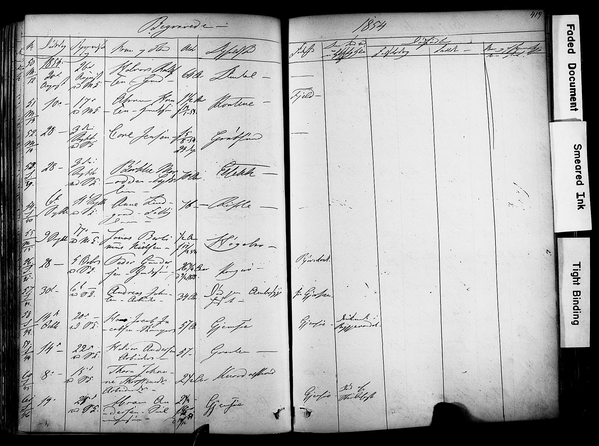 Solum kirkebøker, AV/SAKO-A-306/F/Fa/L0006: Parish register (official) no. I 6, 1844-1855, p. 419