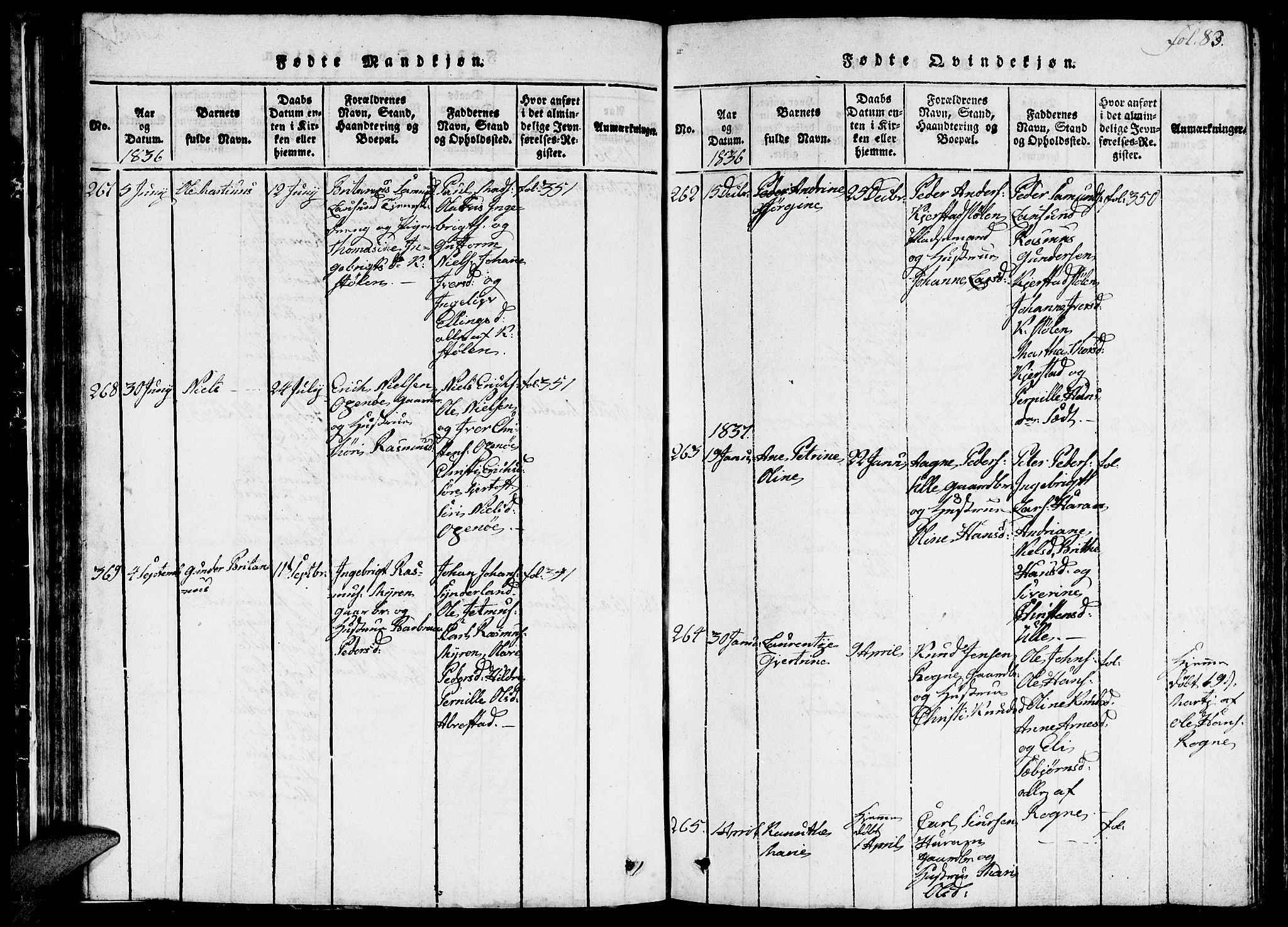 Ministerialprotokoller, klokkerbøker og fødselsregistre - Møre og Romsdal, SAT/A-1454/536/L0506: Parish register (copy) no. 536C01, 1818-1859, p. 83