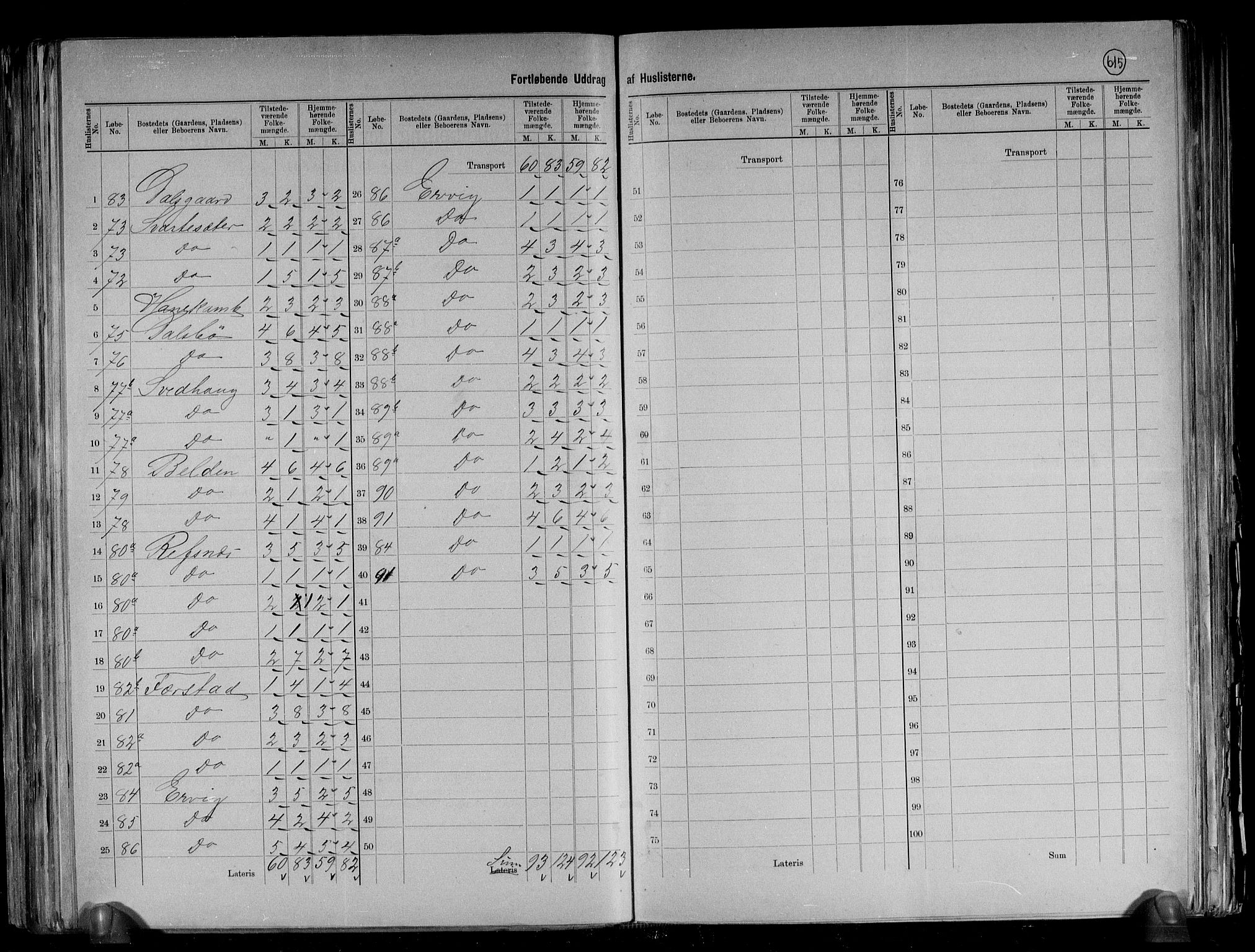 RA, 1891 census for 1441 Selje, 1891, p. 13