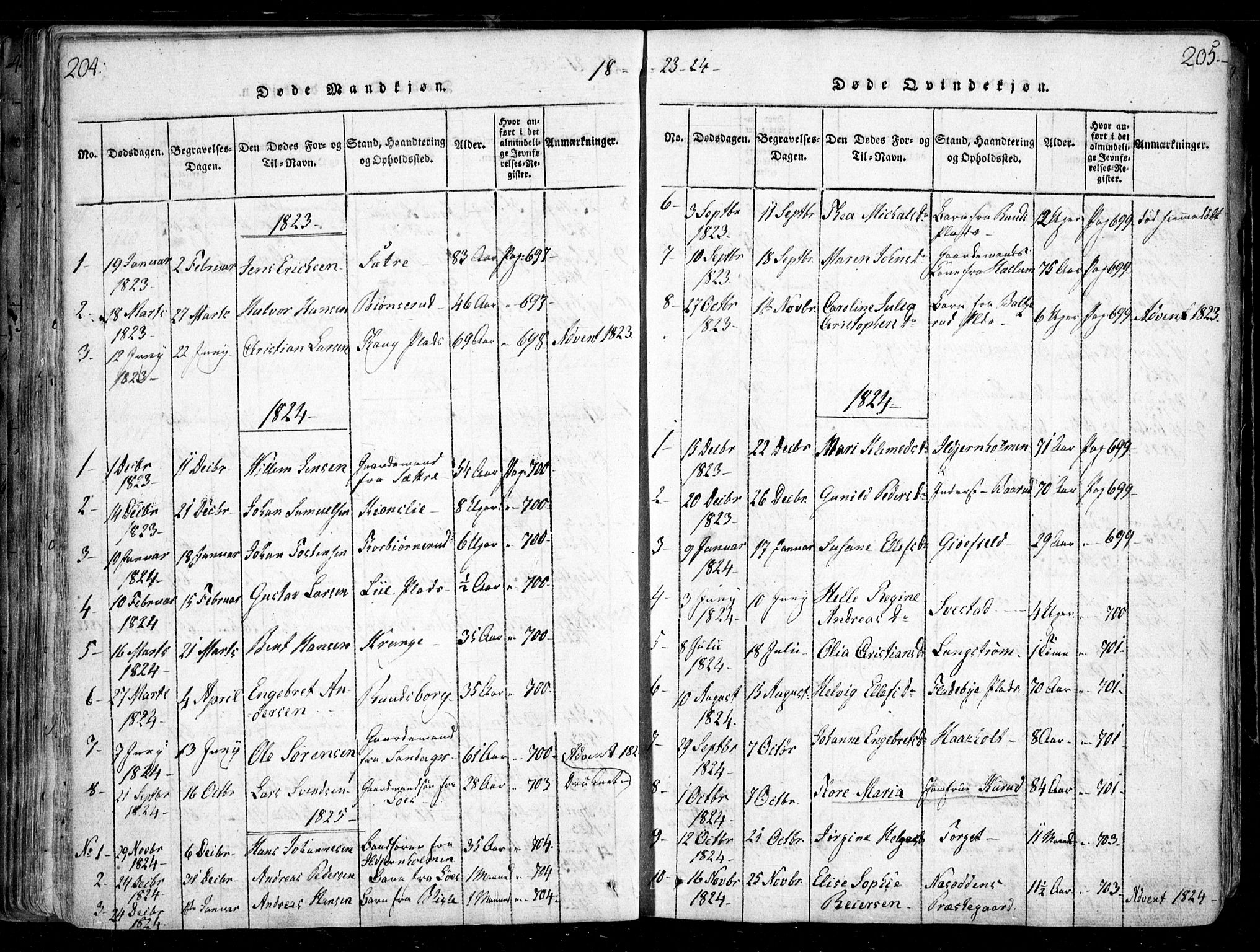 Nesodden prestekontor Kirkebøker, SAO/A-10013/F/Fa/L0006: Parish register (official) no. I 6, 1814-1847, p. 204-205