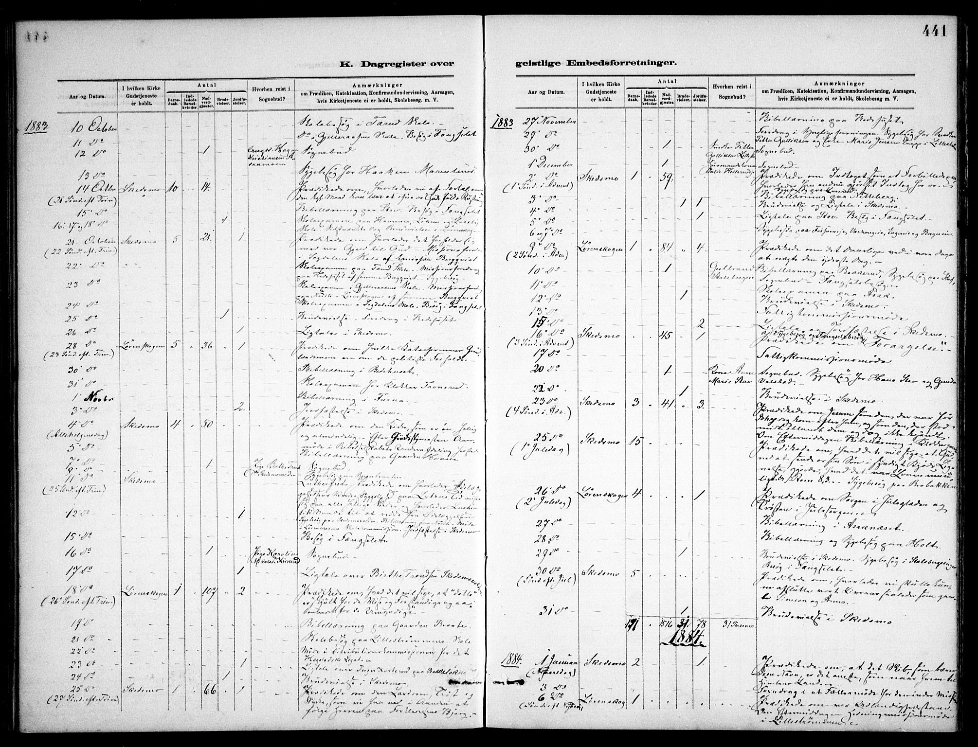 Skedsmo prestekontor Kirkebøker, AV/SAO-A-10033a/F/Fa/L0013: Parish register (official) no. I 13, 1883-1891, p. 441