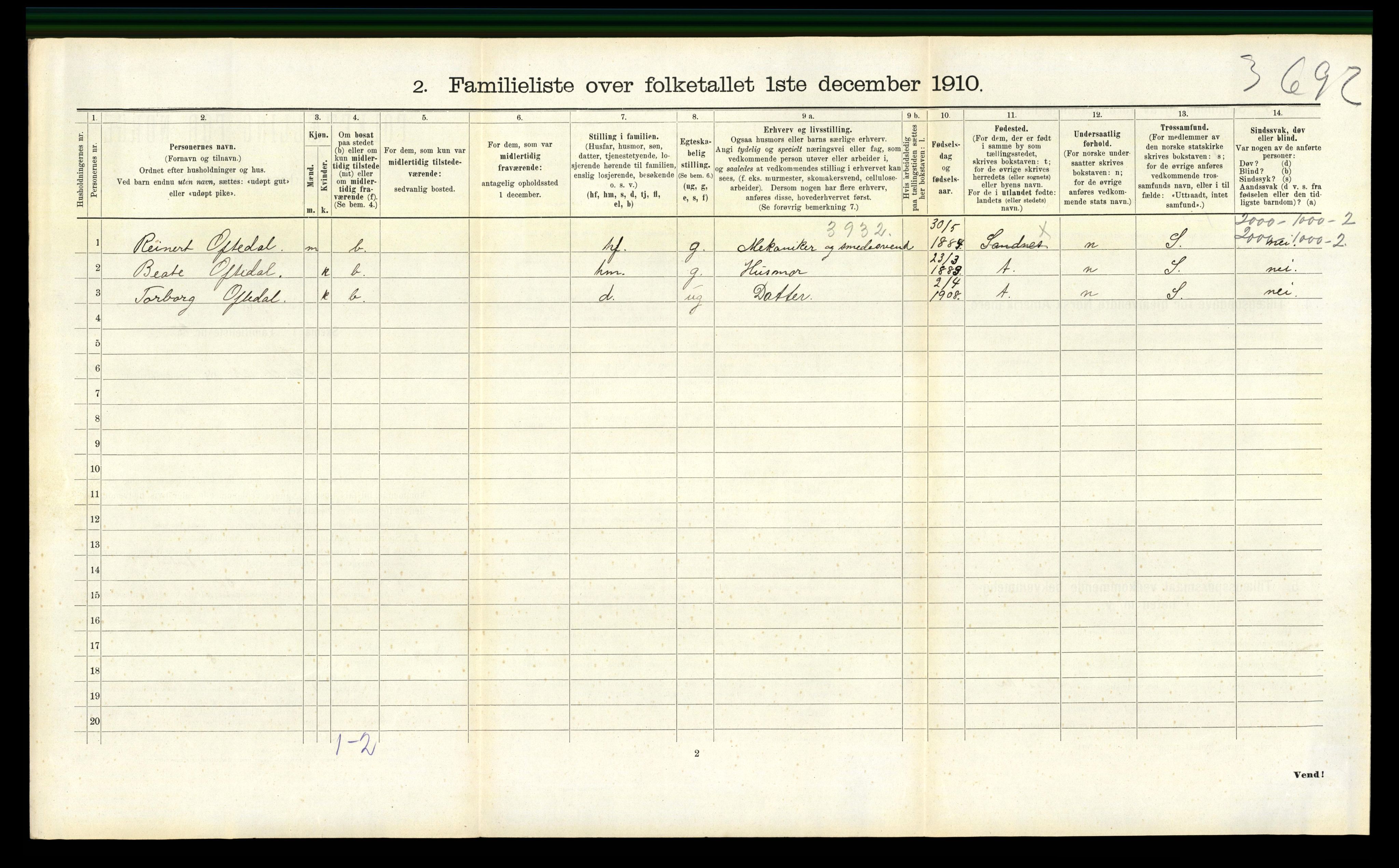 RA, 1910 census for Sandnes, 1910, p. 1459