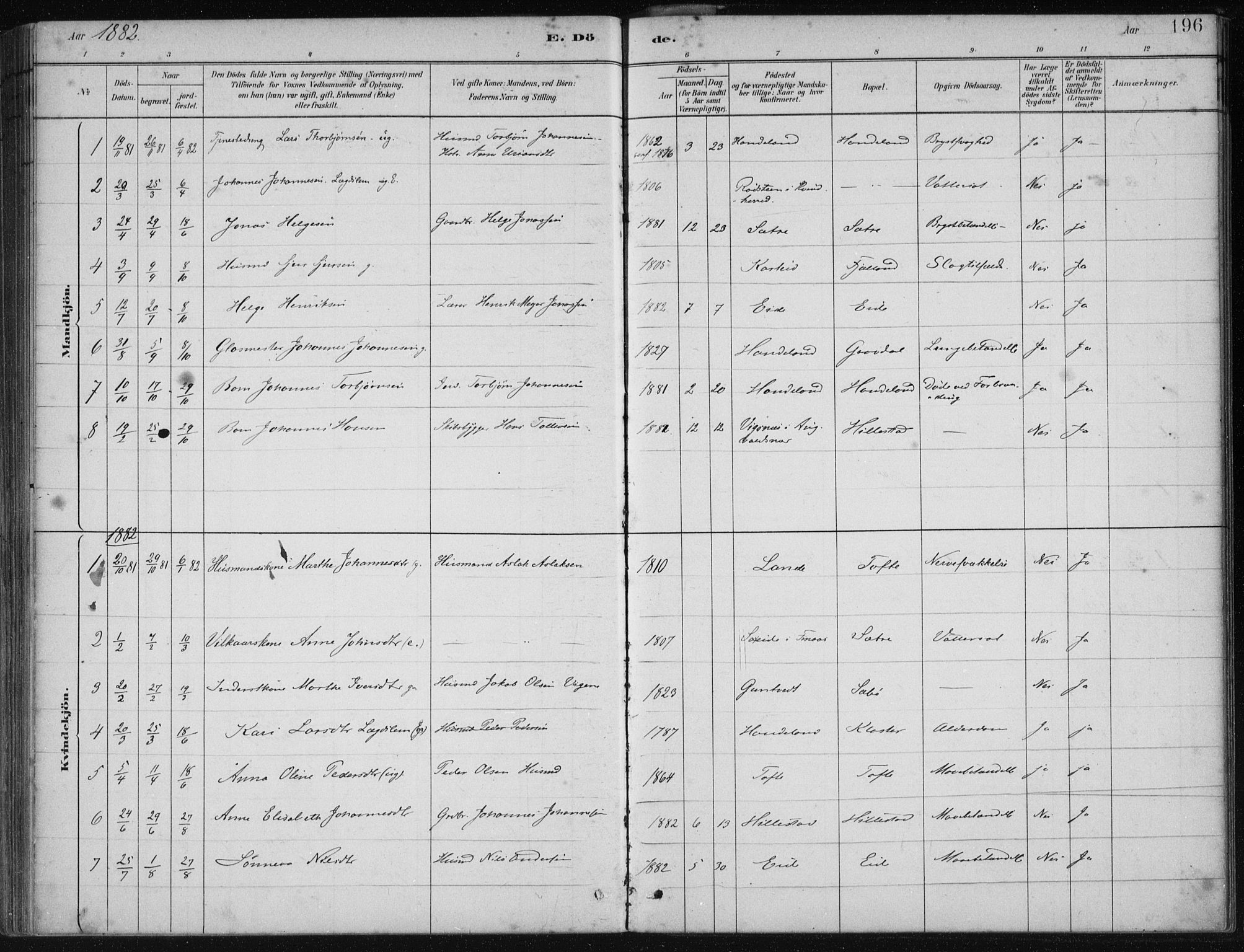 Fjelberg sokneprestembete, SAB/A-75201/H/Haa: Parish register (official) no. C  1, 1879-1918, p. 196