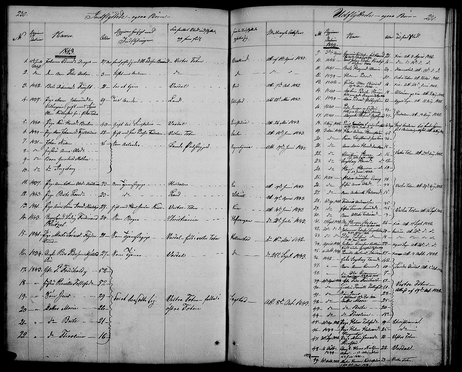 Østre Toten prestekontor, SAH/PREST-104/H/Ha/Hab/L0002: Parish register (copy) no. 2, 1840-1847, p. 230
