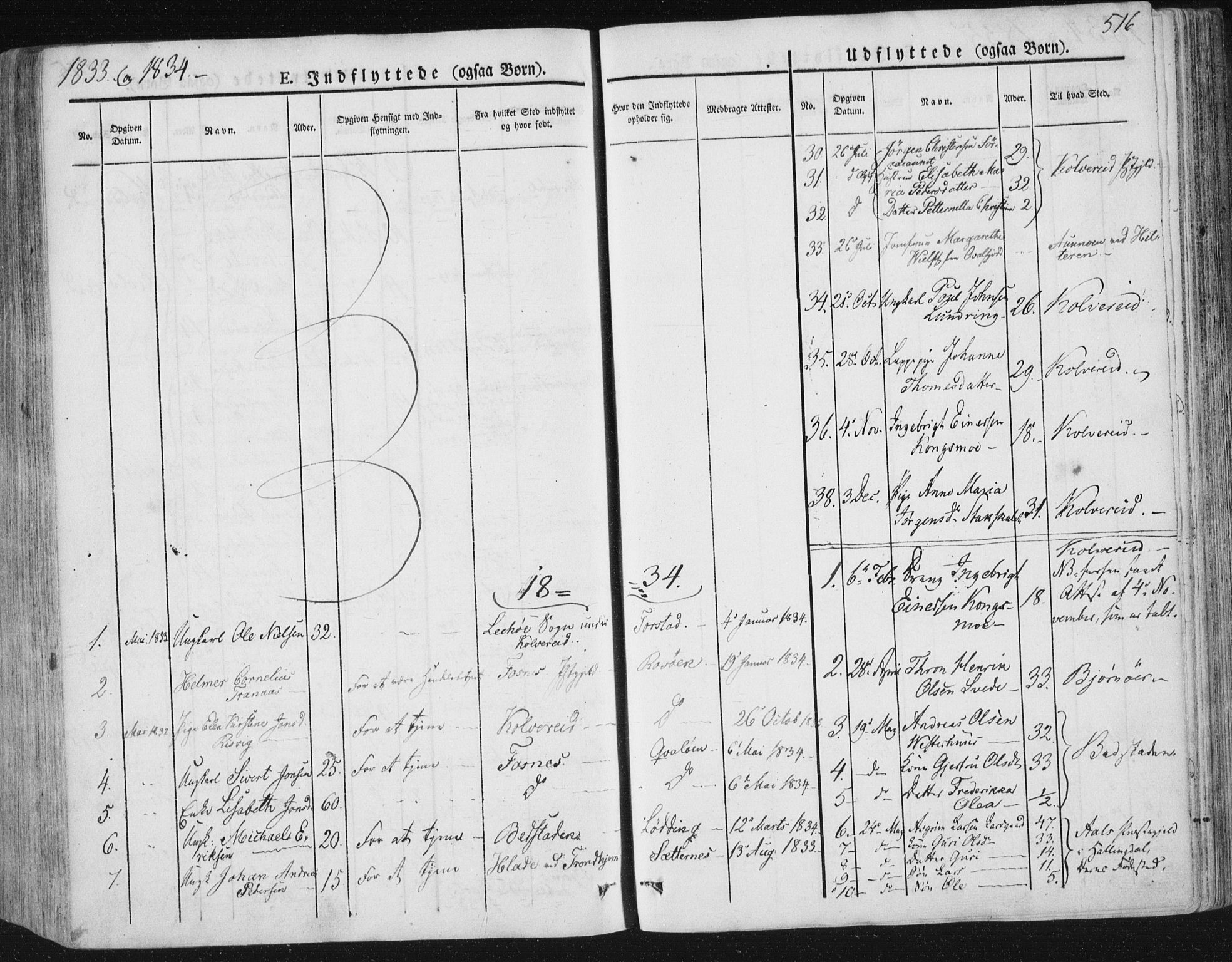 Ministerialprotokoller, klokkerbøker og fødselsregistre - Nord-Trøndelag, AV/SAT-A-1458/784/L0669: Parish register (official) no. 784A04, 1829-1859, p. 516