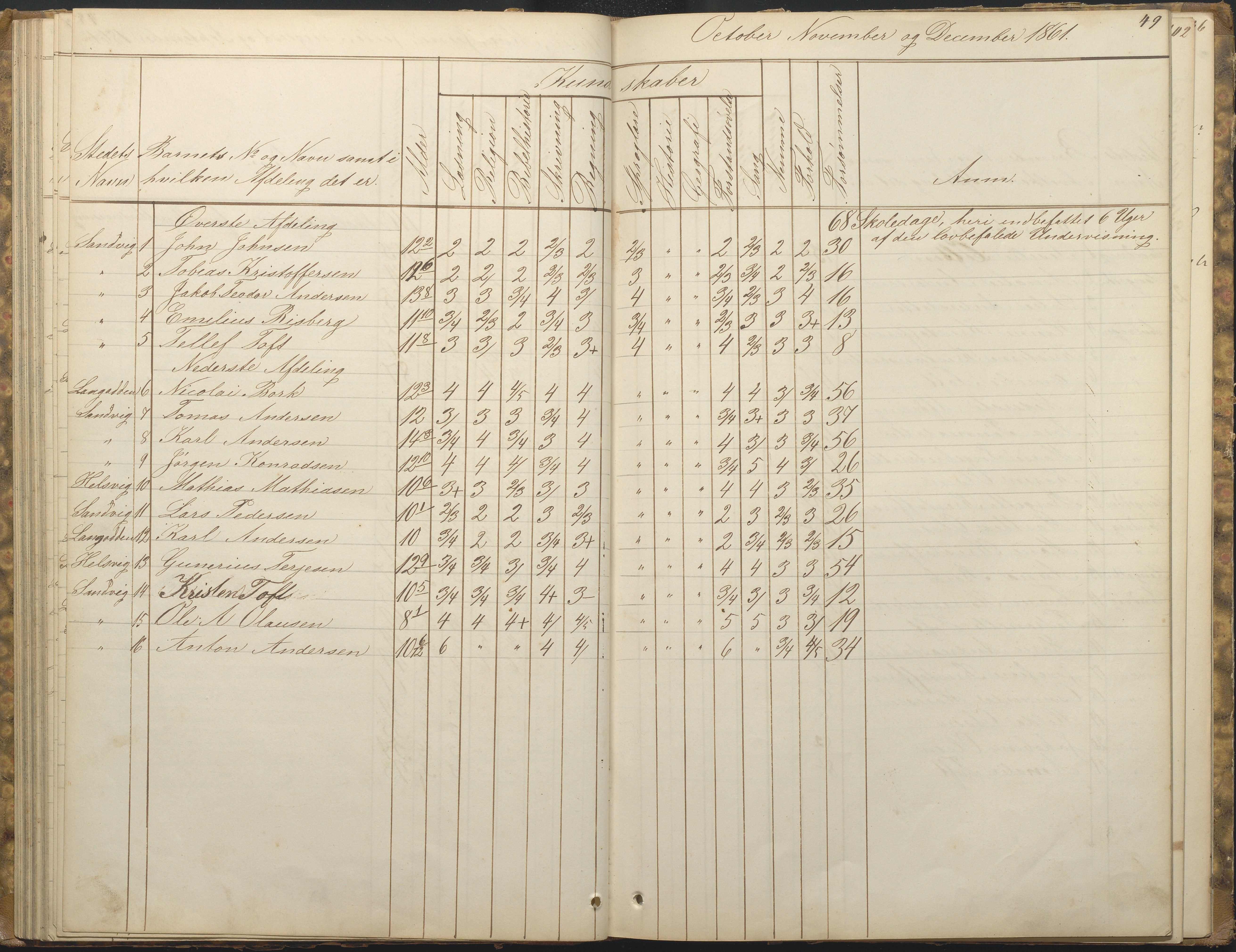 Hisøy kommune frem til 1991, AAKS/KA0922-PK/33/L0001: Skoleprotokoll, 1855-1863, p. 49