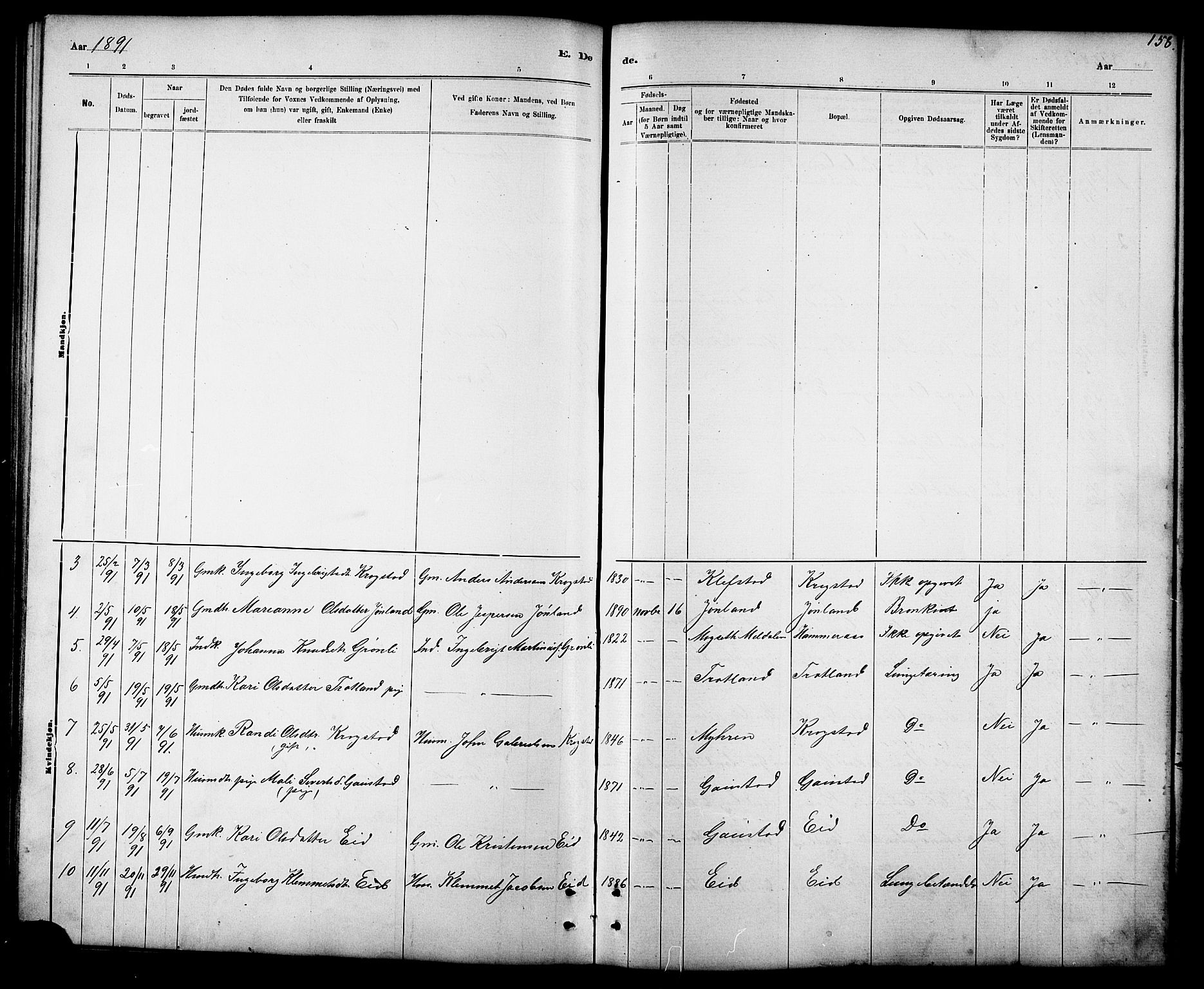 Ministerialprotokoller, klokkerbøker og fødselsregistre - Sør-Trøndelag, AV/SAT-A-1456/694/L1132: Parish register (copy) no. 694C04, 1887-1914, p. 158