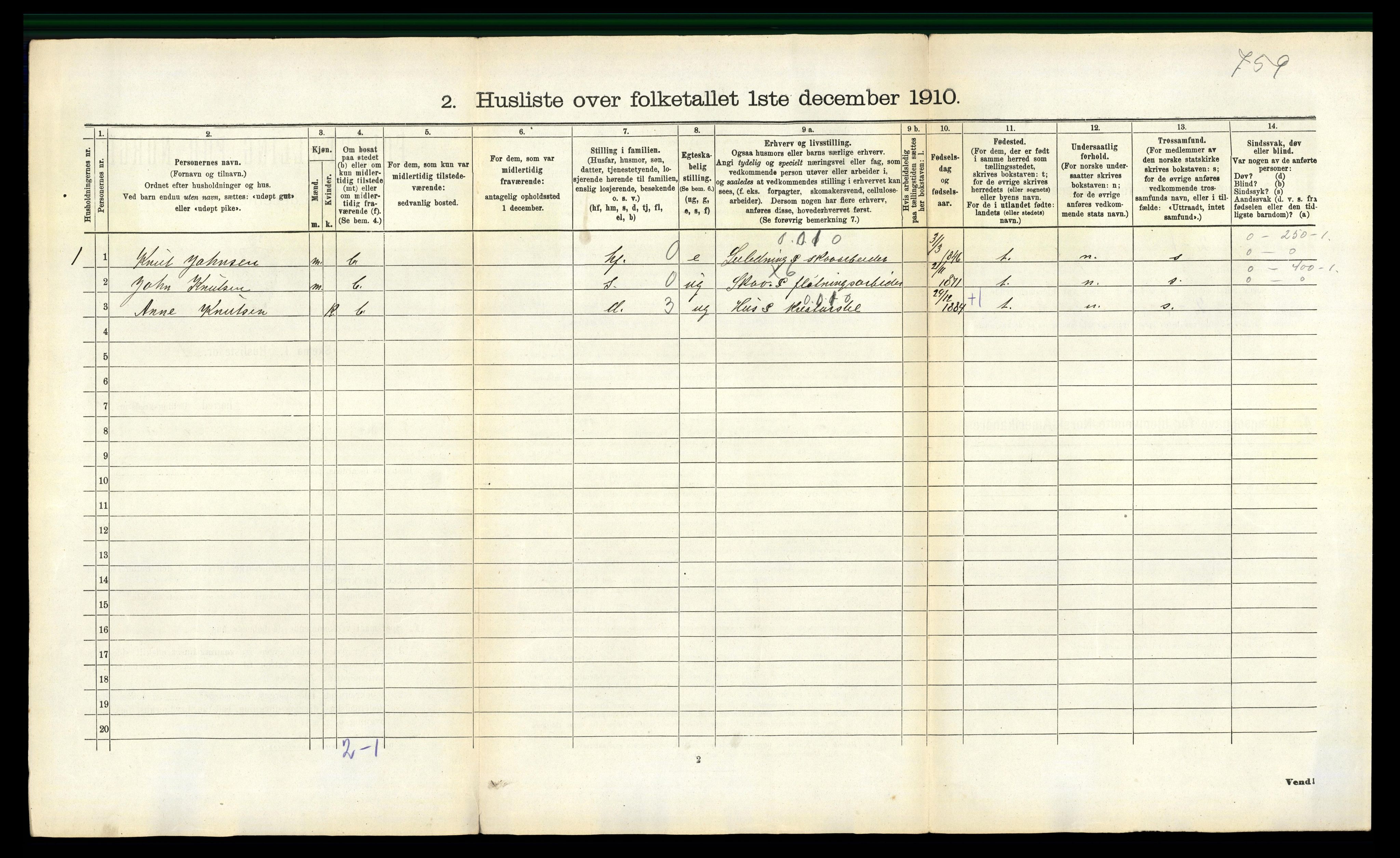 RA, 1910 census for Slemdal, 1910, p. 284