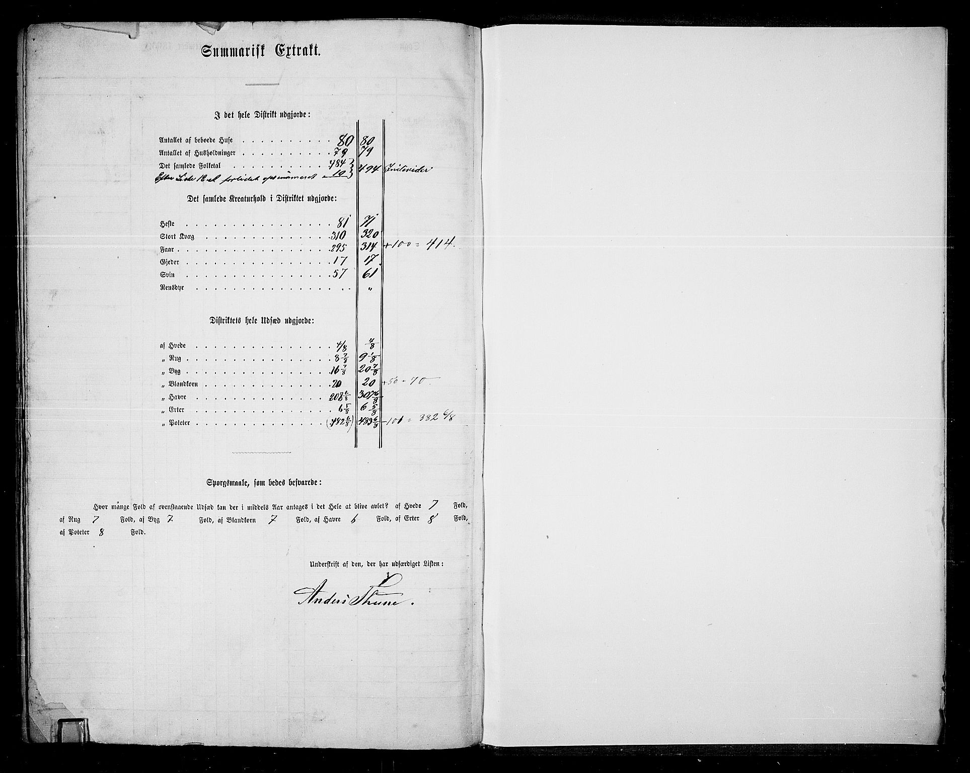 RA, 1865 census for Grue, 1865, p. 310