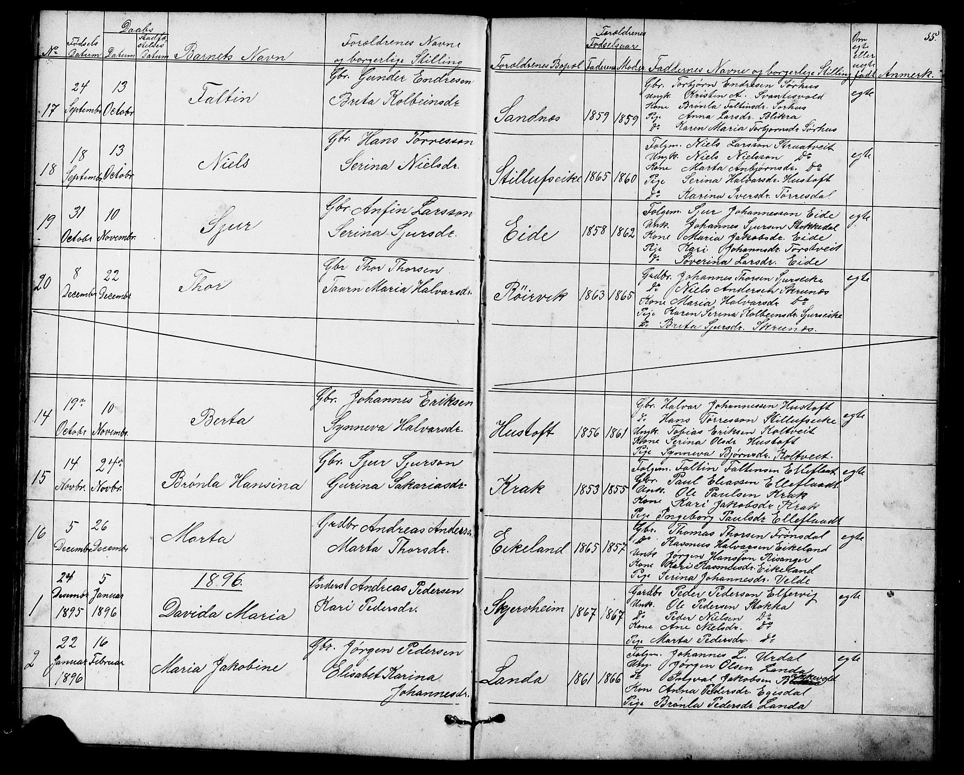 Skjold sokneprestkontor, SAST/A-101847/H/Ha/Hab/L0006: Parish register (copy) no. B 6, 1881-1913, p. 35