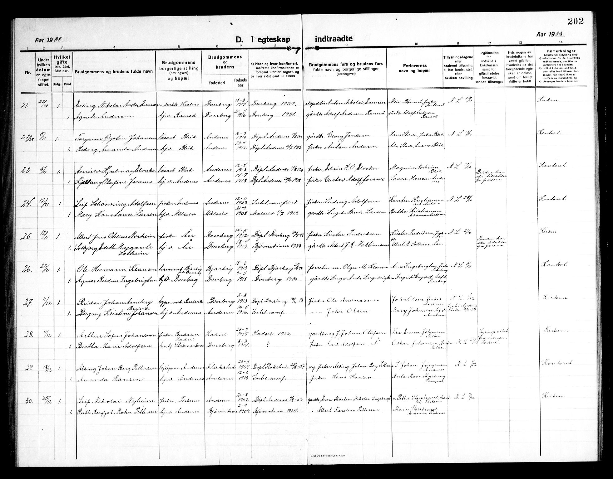 Ministerialprotokoller, klokkerbøker og fødselsregistre - Nordland, SAT/A-1459/897/L1415: Parish register (copy) no. 897C05, 1916-1945, p. 202