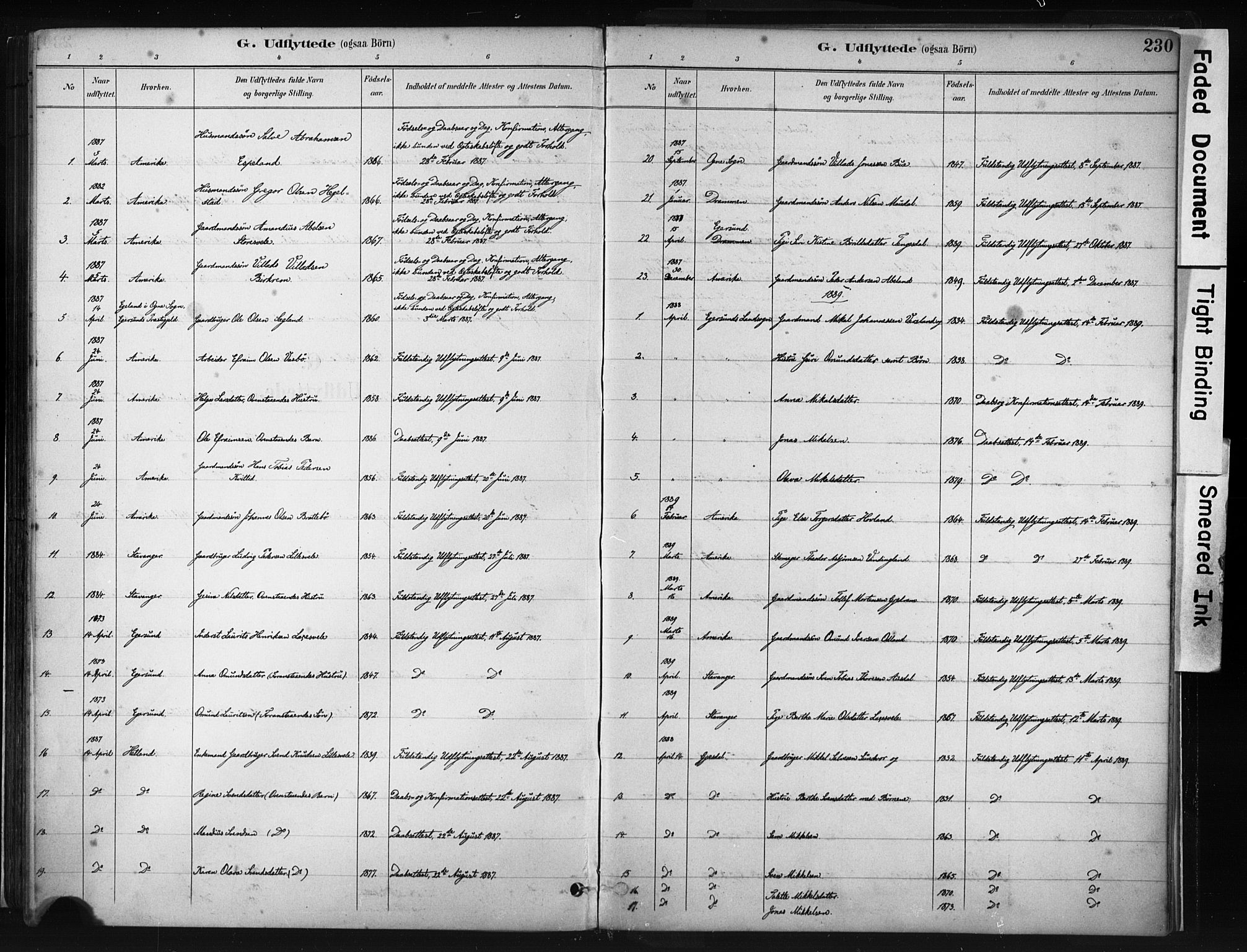 Helleland sokneprestkontor, AV/SAST-A-101810: Parish register (official) no. A 9, 1887-1908, p. 230