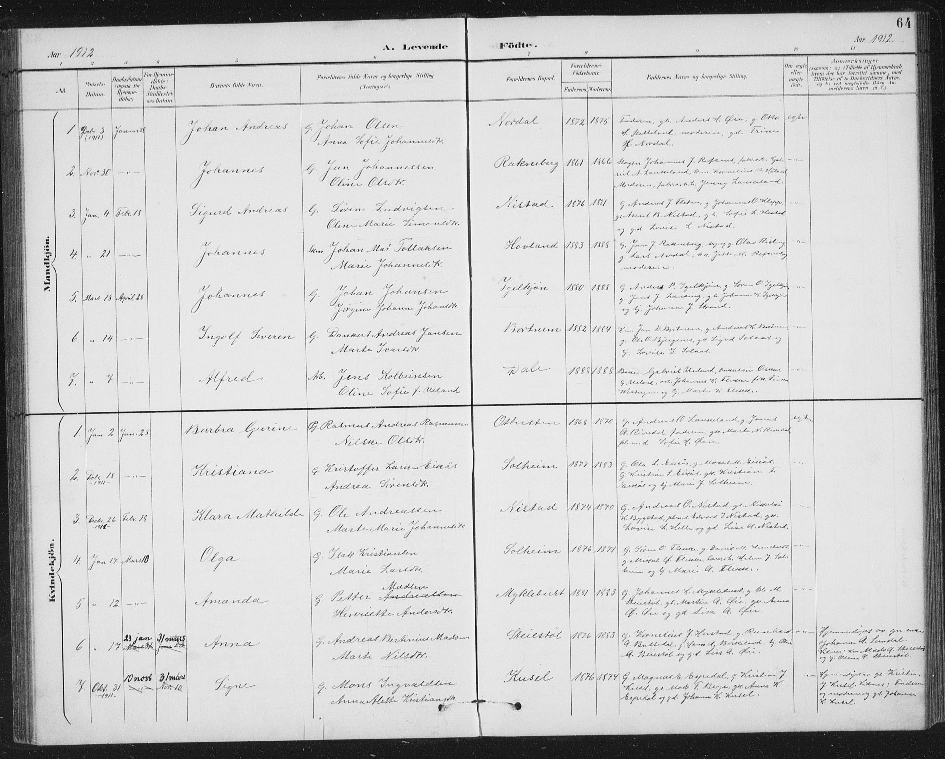 Fjaler sokneprestembete, AV/SAB-A-79801/H/Hab/Habc/L0003: Parish register (copy) no. C 3, 1894-1917, p. 64