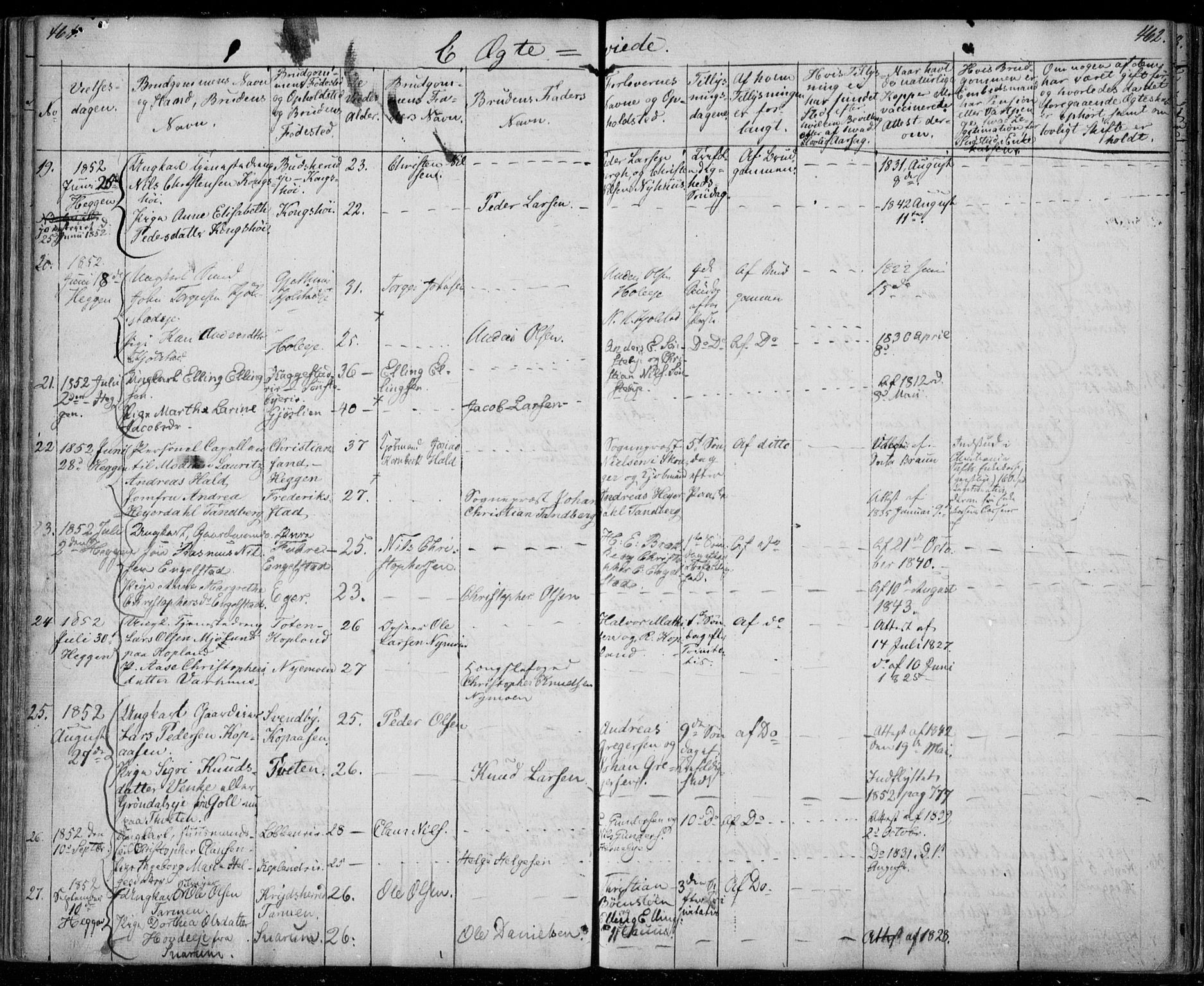 Modum kirkebøker, AV/SAKO-A-234/F/Fa/L0008: Parish register (official) no. 8, 1851-1859, p. 461-462