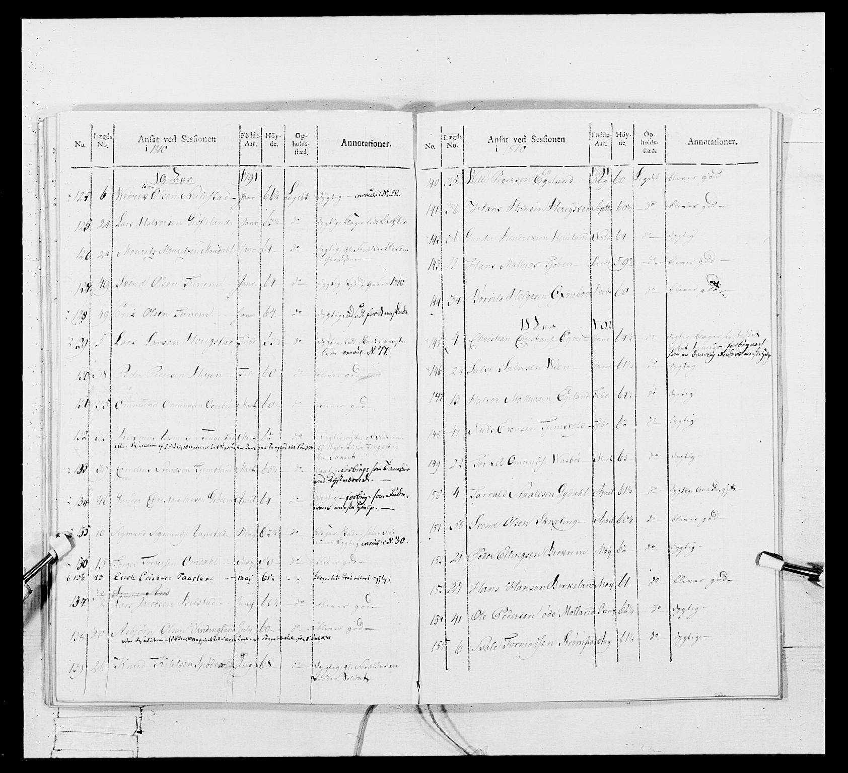 Generalitets- og kommissariatskollegiet, Det kongelige norske kommissariatskollegium, RA/EA-5420/E/Eh/L0111: Vesterlenske nasjonale infanteriregiment, 1810, p. 532