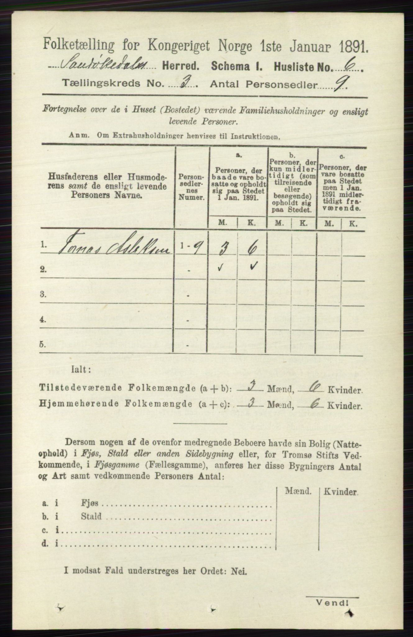 RA, 1891 census for 0816 Sannidal, 1891, p. 745