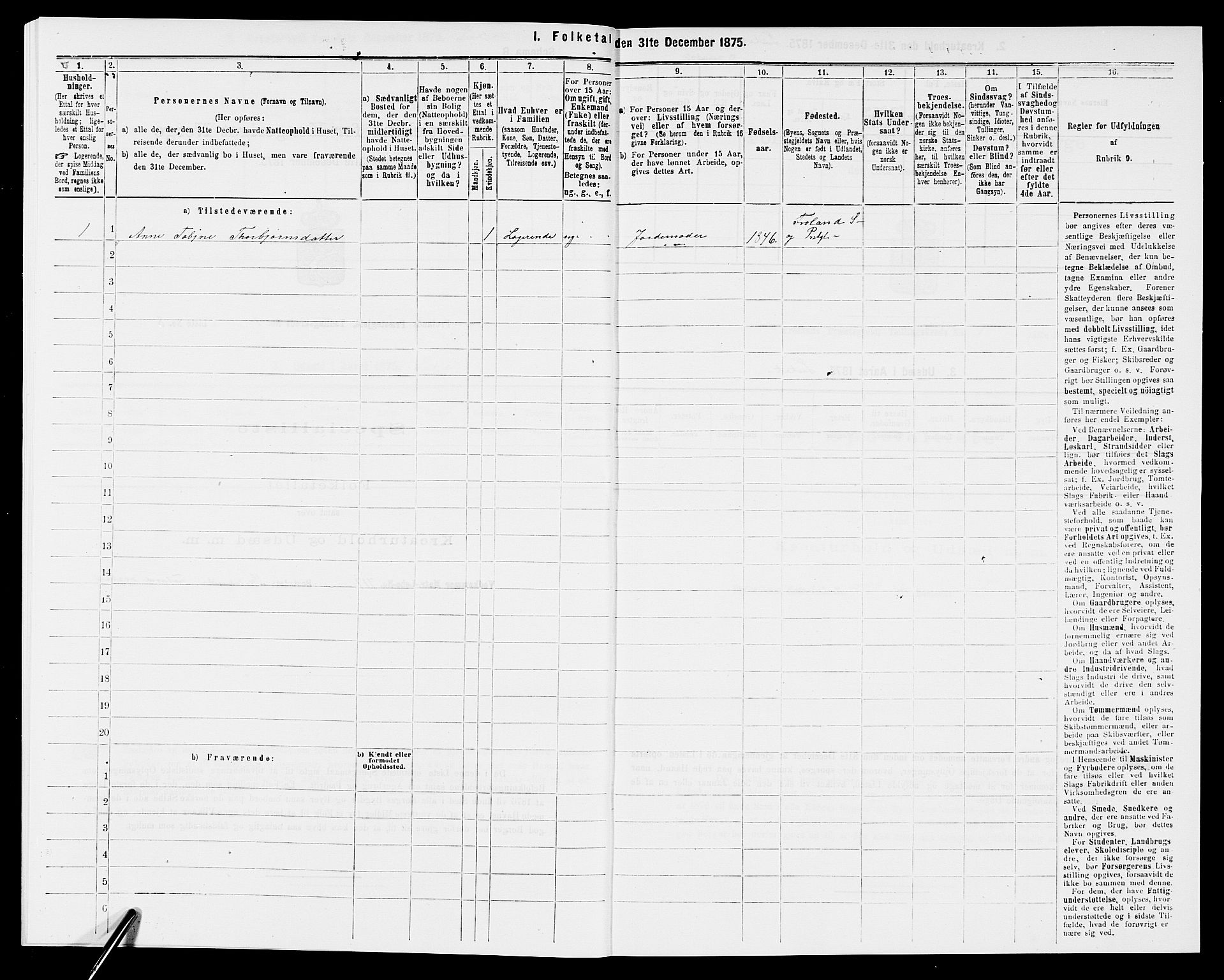 SAK, 1875 census for 0919P Froland, 1875, p. 54