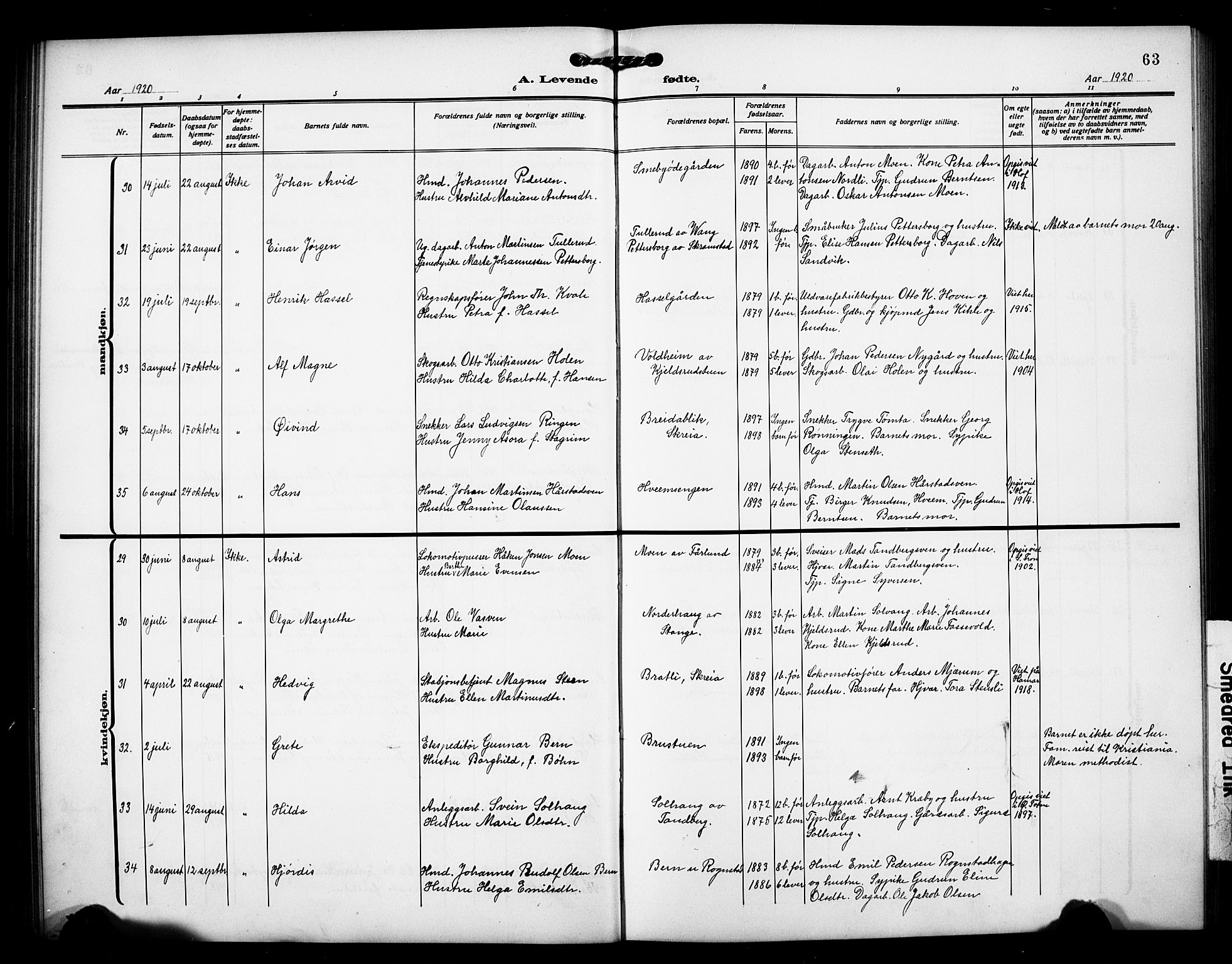 Østre Toten prestekontor, AV/SAH-PREST-104/H/Ha/Hab/L0008: Parish register (copy) no. 8, 1913-1929, p. 63