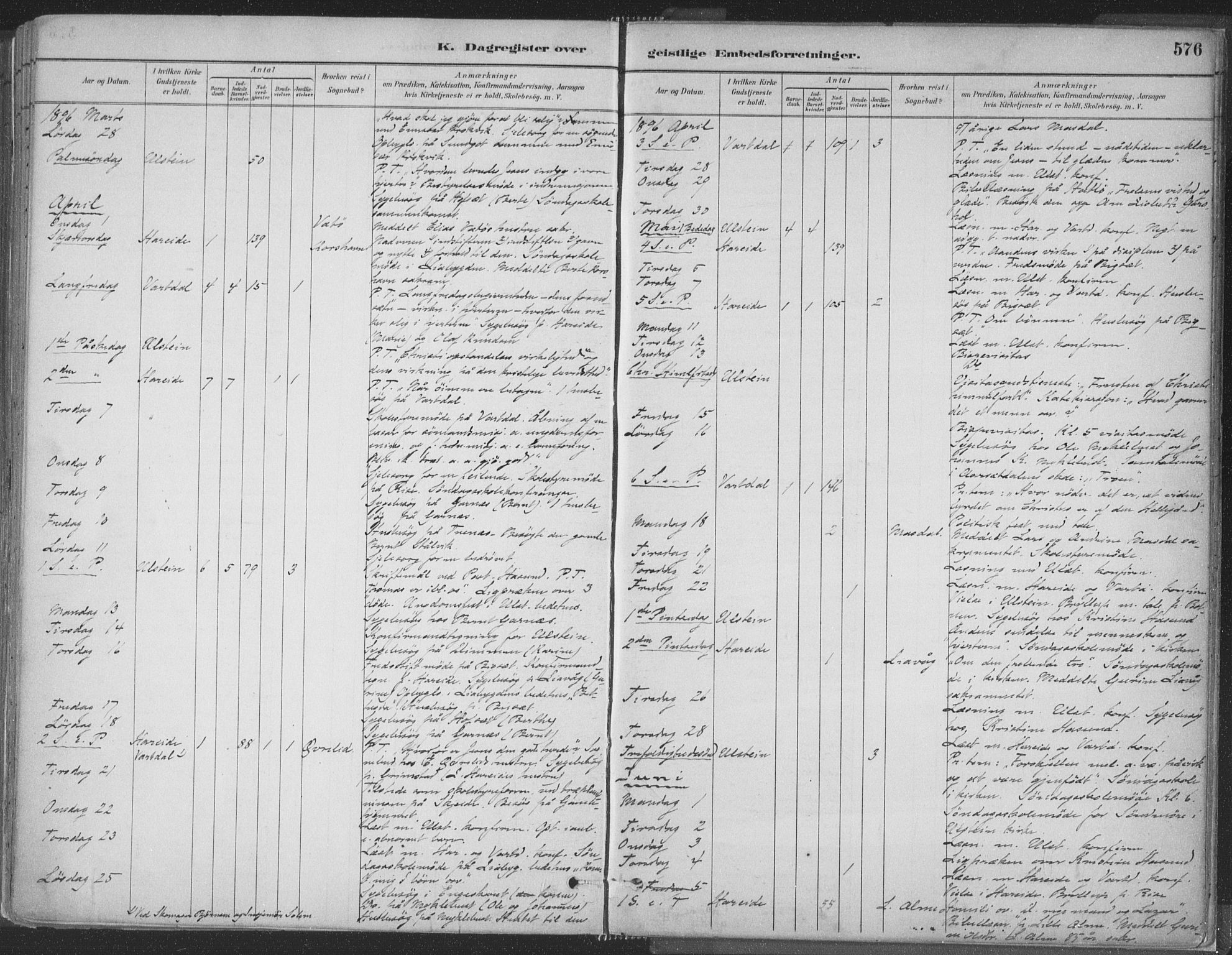 Ministerialprotokoller, klokkerbøker og fødselsregistre - Møre og Romsdal, SAT/A-1454/509/L0106: Parish register (official) no. 509A04, 1883-1922, p. 576