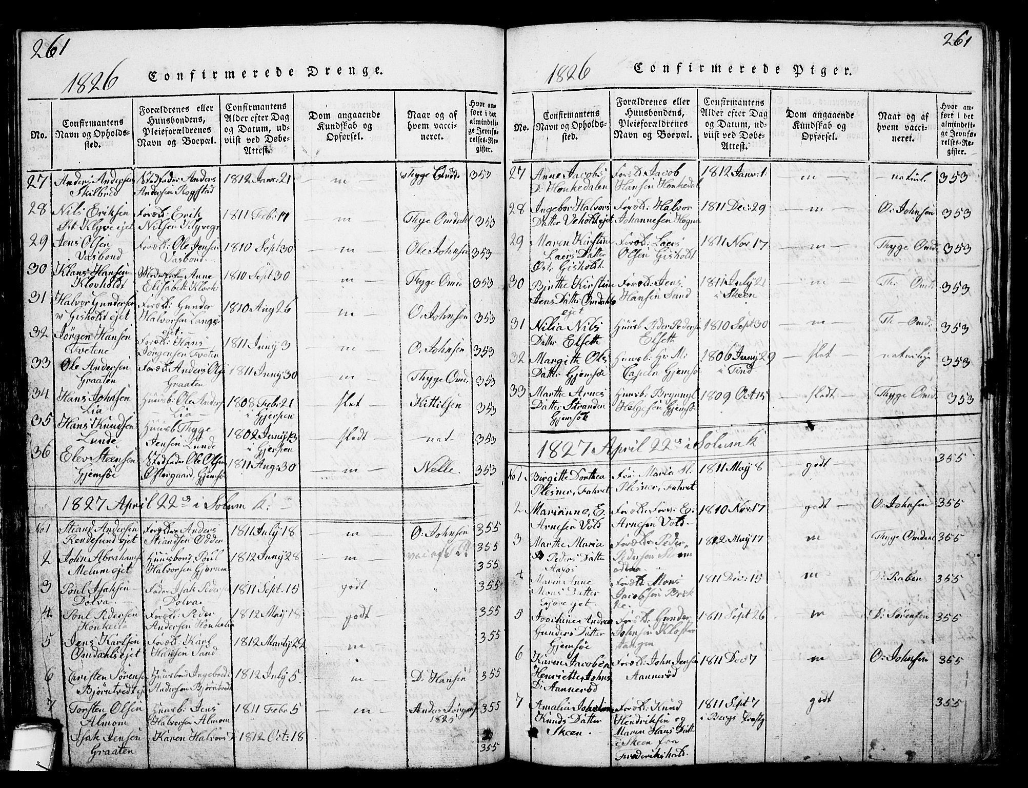 Solum kirkebøker, SAKO/A-306/G/Ga/L0001: Parish register (copy) no. I 1, 1814-1833, p. 261