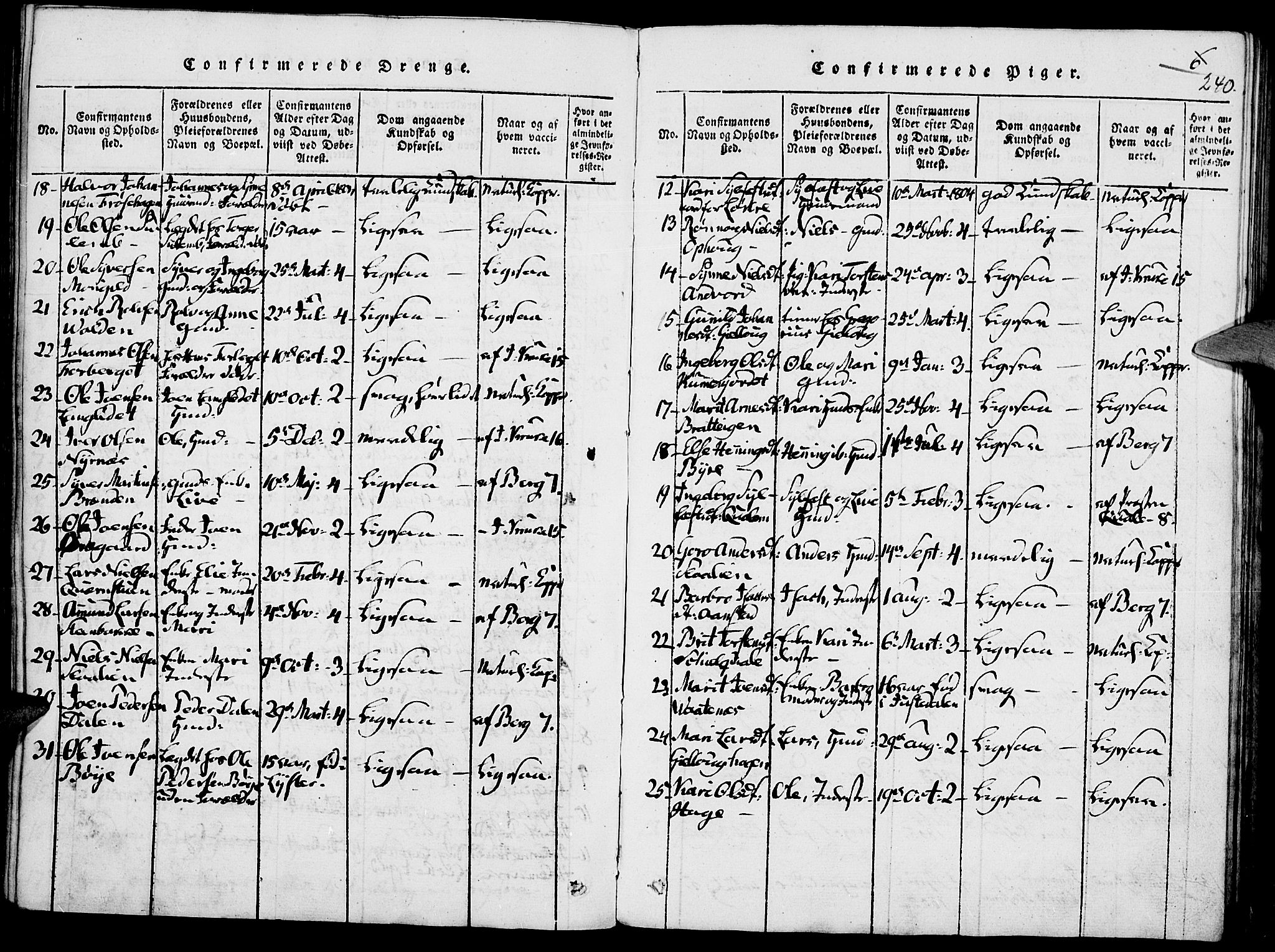 Lom prestekontor, SAH/PREST-070/K/L0004: Parish register (official) no. 4, 1815-1825, p. 240