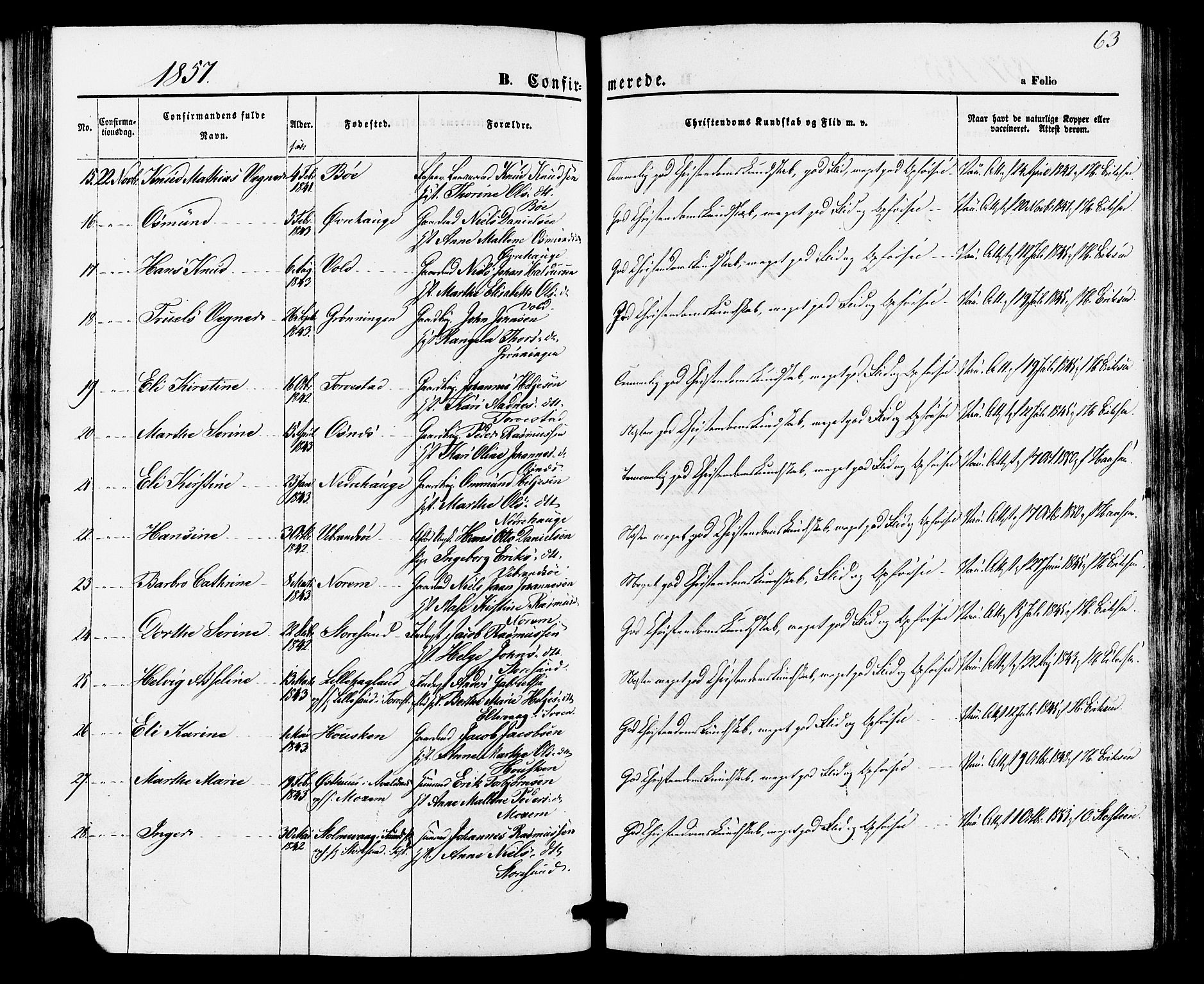 Torvastad sokneprestkontor, AV/SAST-A -101857/H/Ha/Haa/L0010: Parish register (official) no. A 10, 1857-1878, p. 63