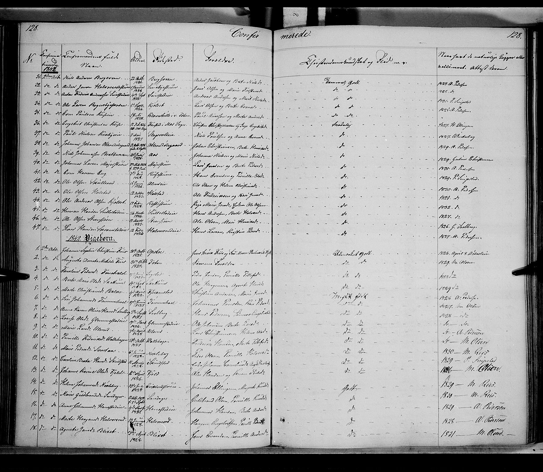 Østre Toten prestekontor, SAH/PREST-104/H/Ha/Haa/L0002: Parish register (official) no. 2, 1840-1847, p. 128