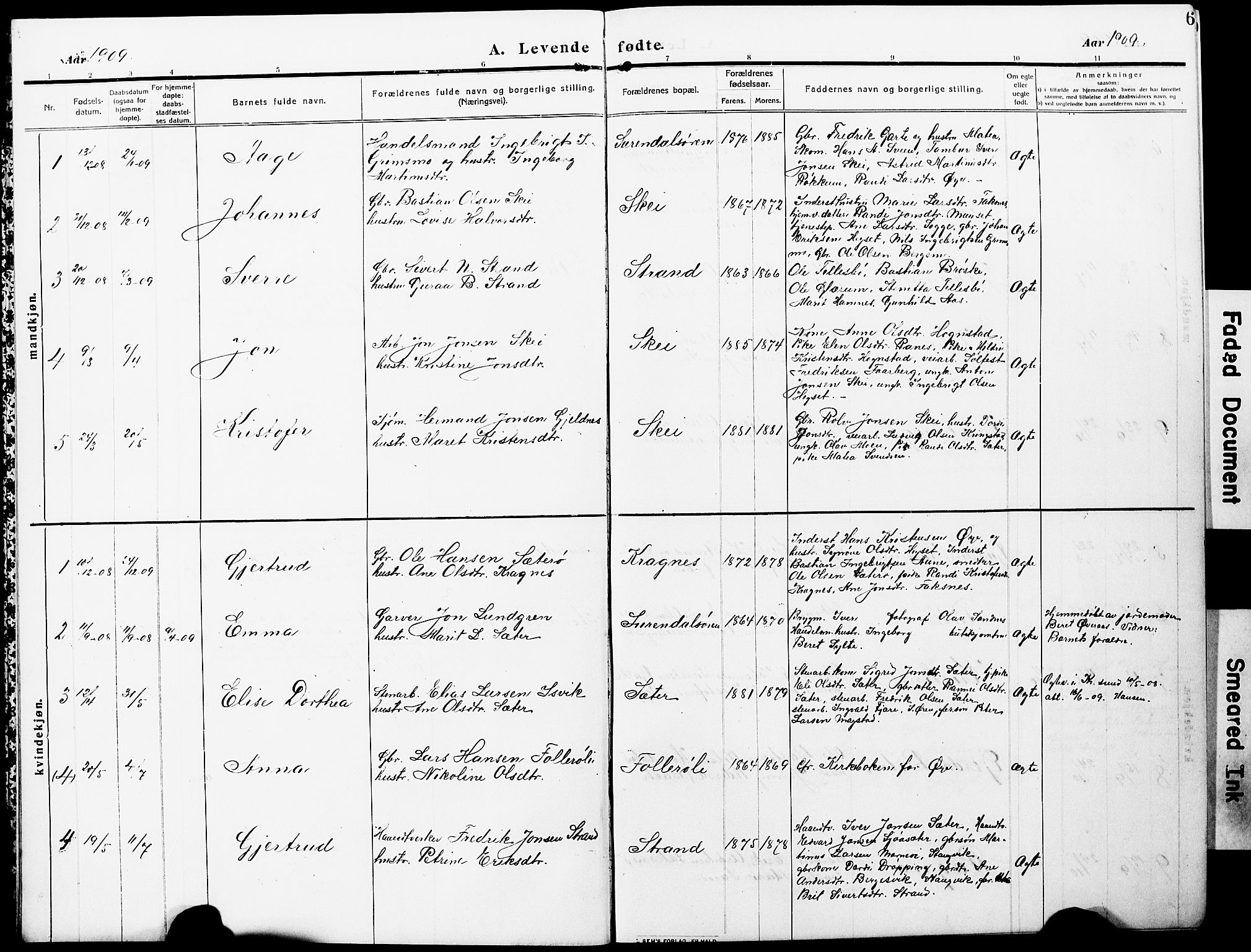 Ministerialprotokoller, klokkerbøker og fødselsregistre - Møre og Romsdal, SAT/A-1454/596/L1059: Parish register (copy) no. 596C02, 1908-1922, p. 6