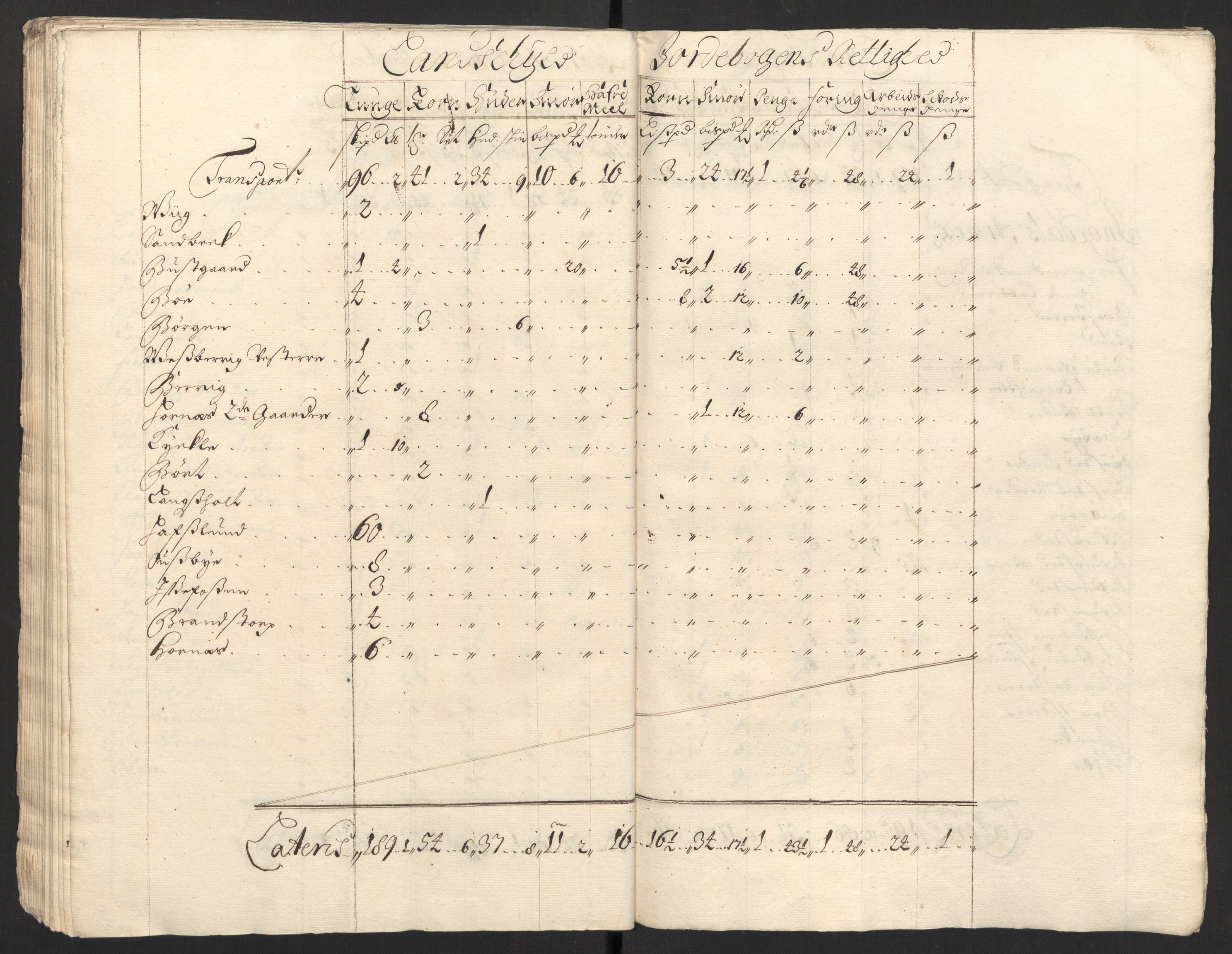 Rentekammeret inntil 1814, Reviderte regnskaper, Fogderegnskap, AV/RA-EA-4092/R01/L0013: Fogderegnskap Idd og Marker, 1696-1698, p. 216