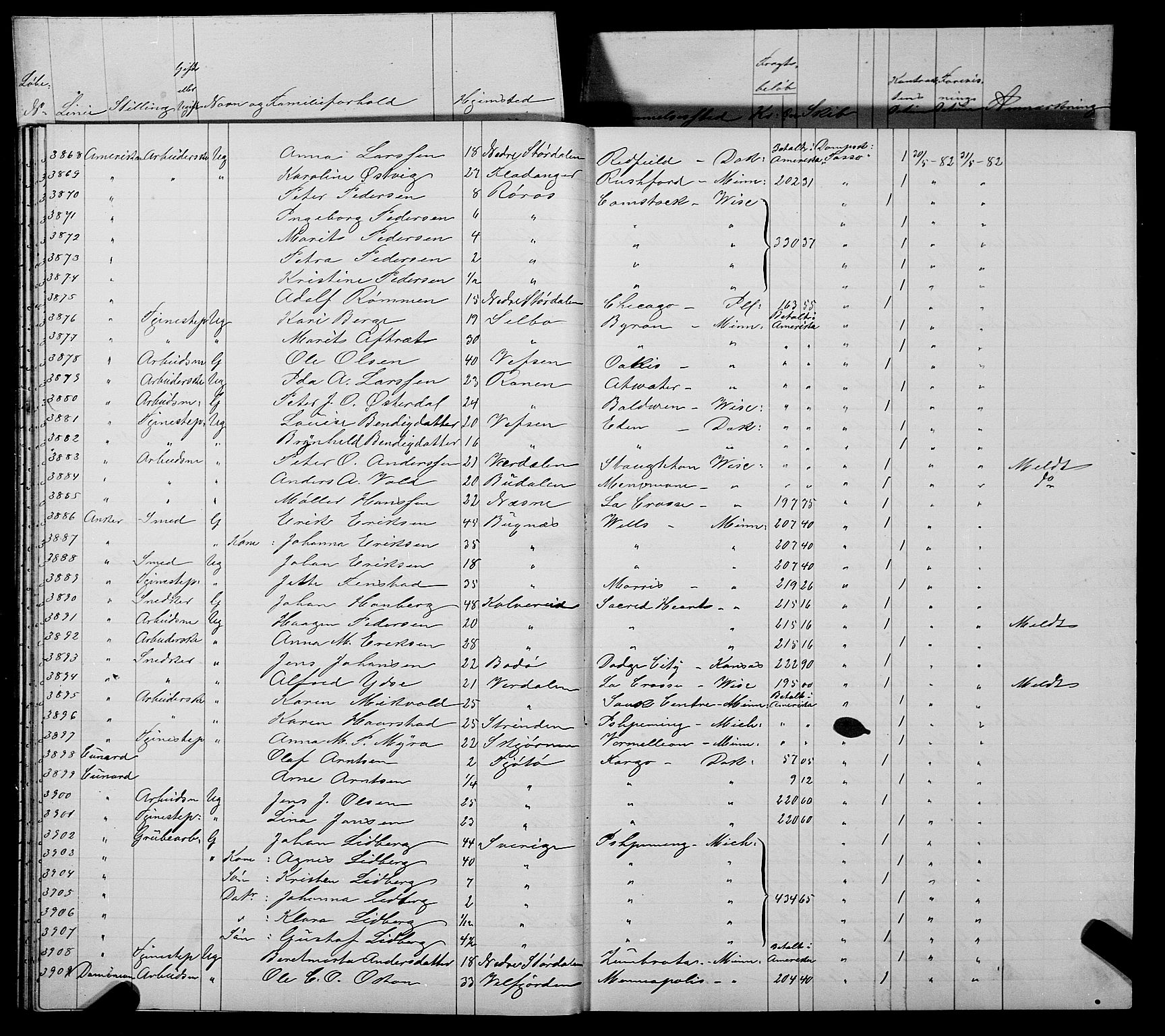 Trondheim politikammer, AV/SAT-A-1887/1/32/L0006: Emigrantprotokoll VI, 1882-1885