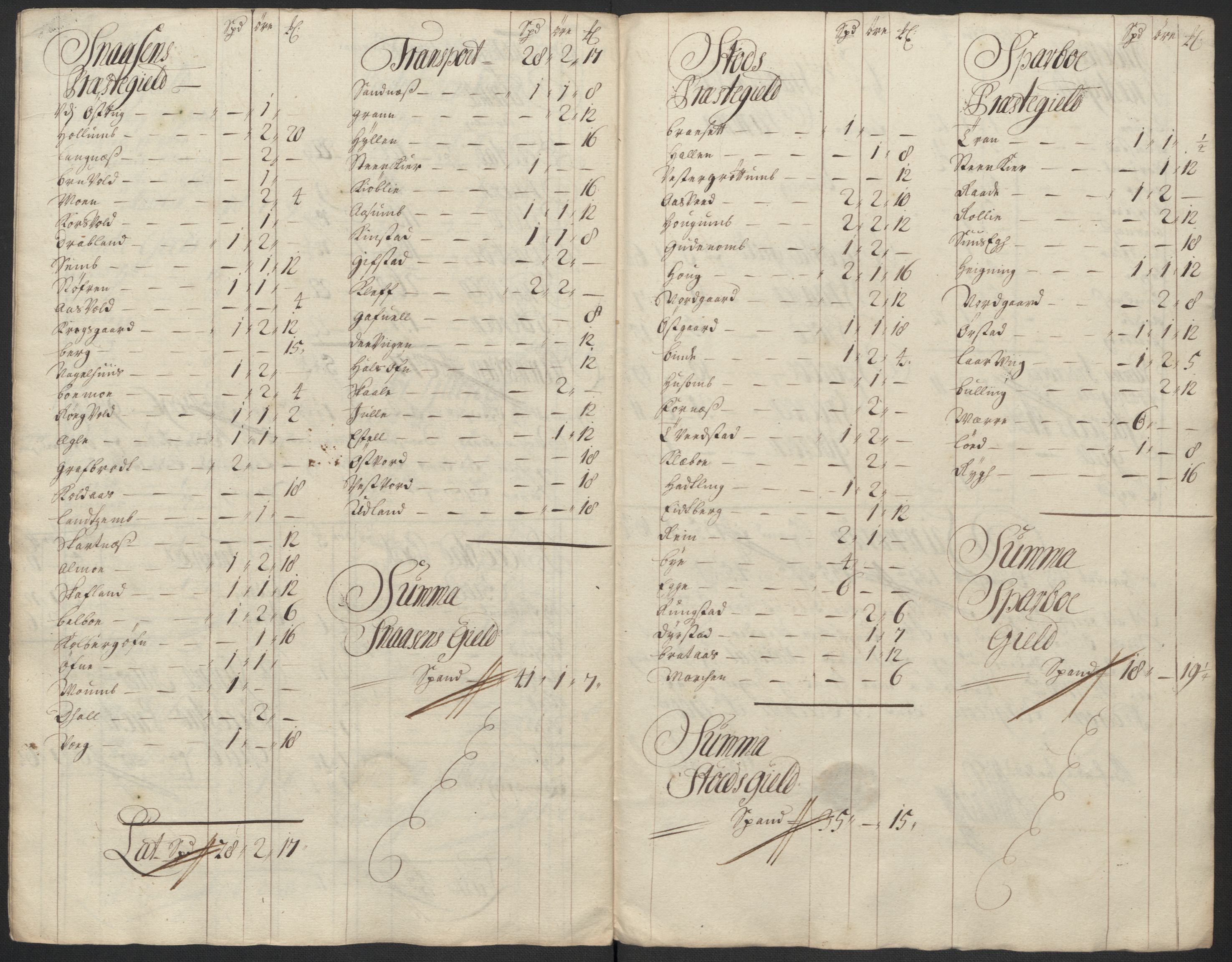 Rentekammeret inntil 1814, Reviderte regnskaper, Fogderegnskap, RA/EA-4092/R63/L4311: Fogderegnskap Inderøy, 1700, p. 169