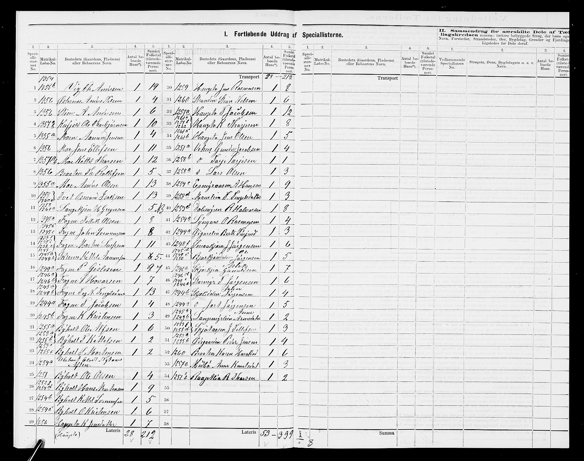 SAK, 1875 census for 0911P Gjerstad, 1875, p. 21