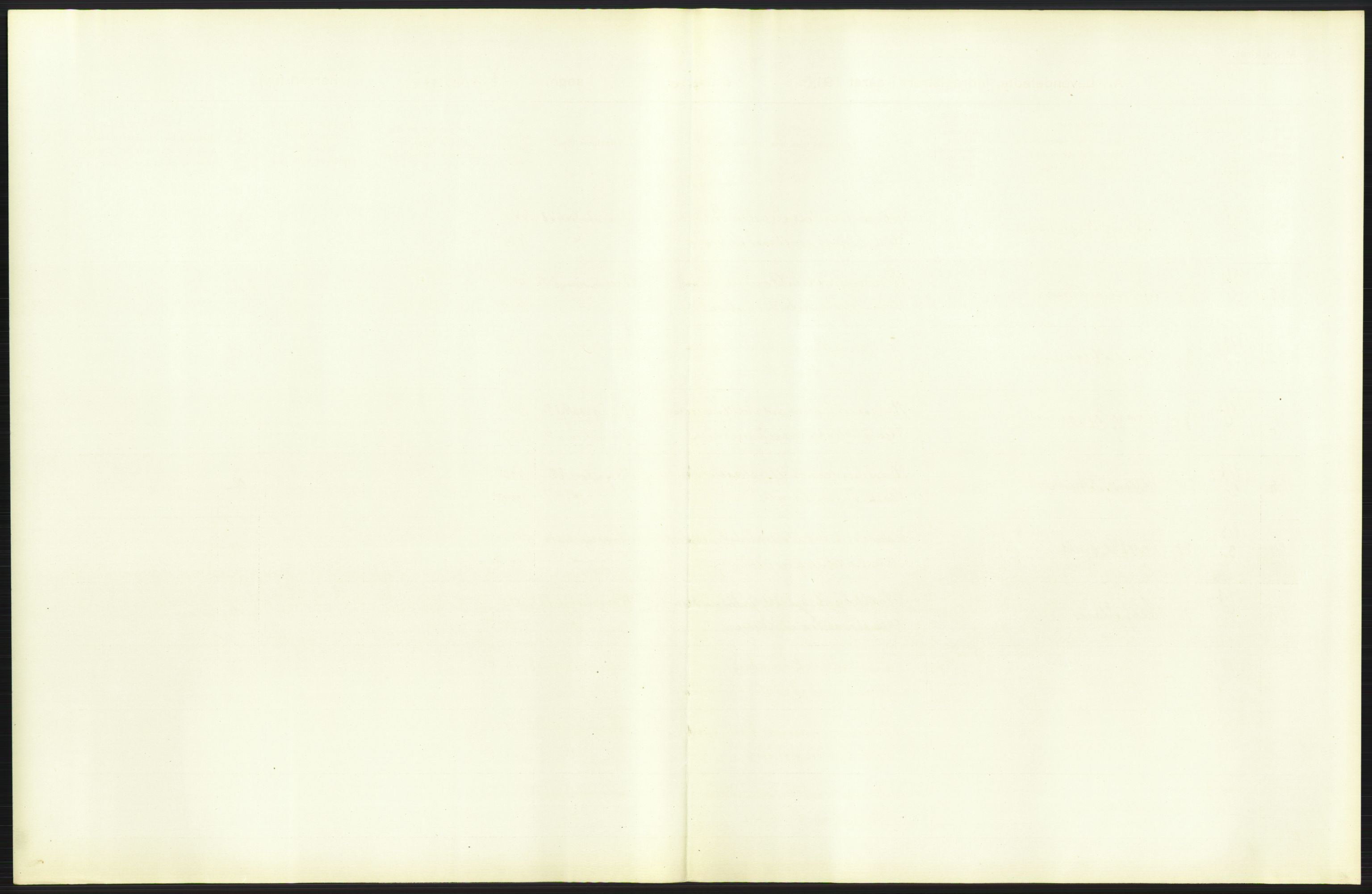 Statistisk sentralbyrå, Sosiodemografiske emner, Befolkning, AV/RA-S-2228/D/Df/Dfb/Dfbc/L0006: Kristiania: Levendefødte menn og kvinner., 1913, p. 39