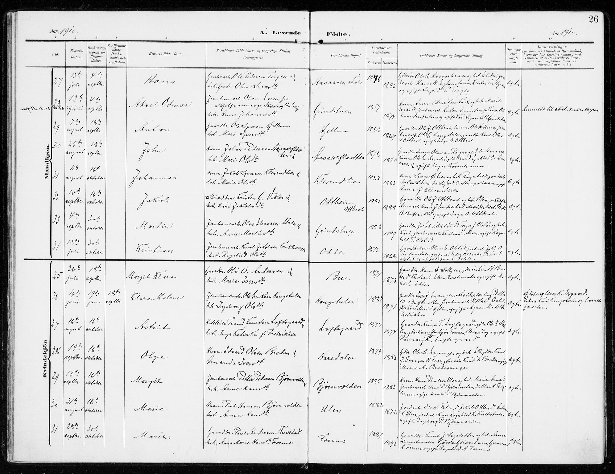 Sel prestekontor, SAH/PREST-074/H/Ha/Haa/L0002: Parish register (official) no. 2, 1905-1919, p. 26