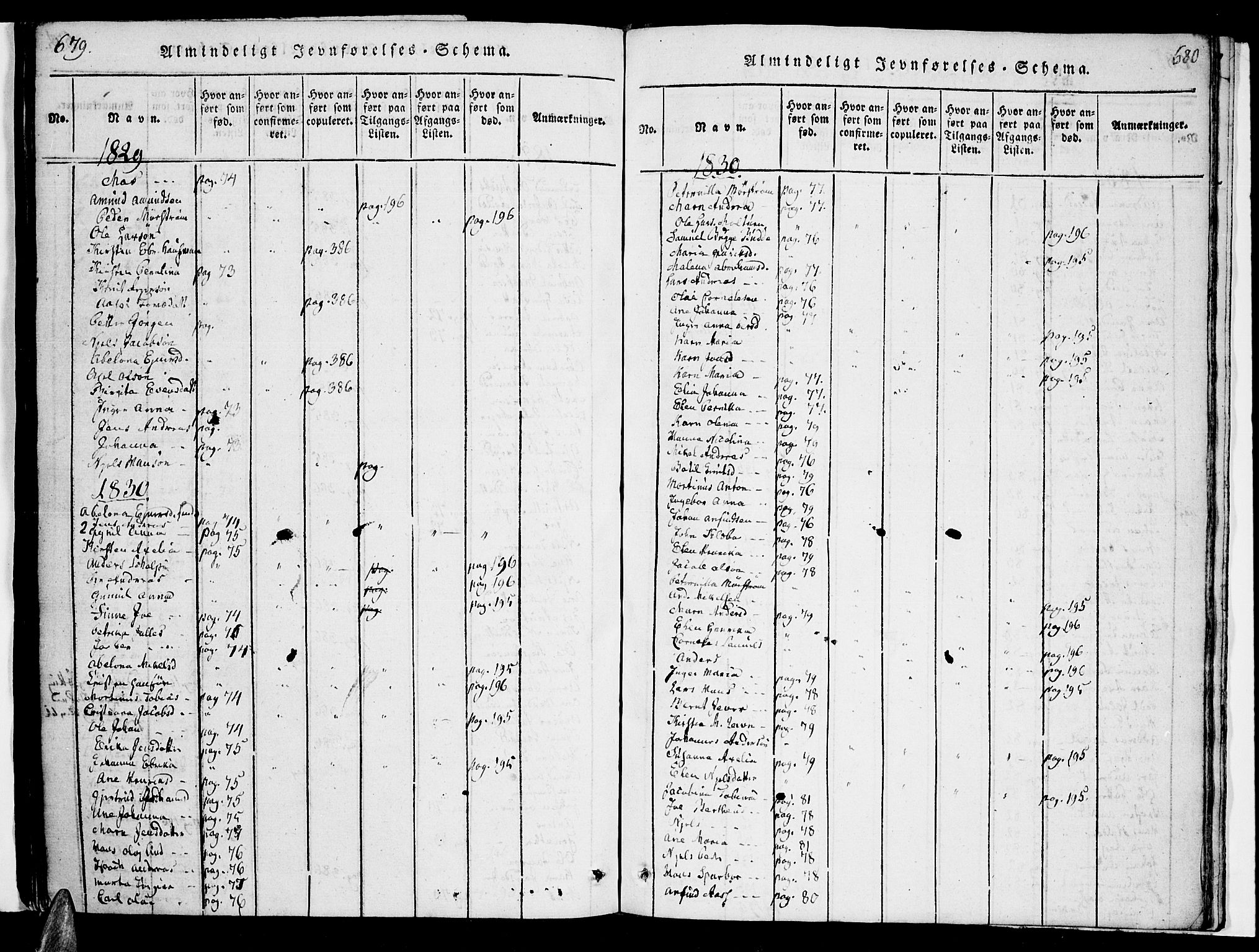 Ministerialprotokoller, klokkerbøker og fødselsregistre - Nordland, AV/SAT-A-1459/863/L0894: Parish register (official) no. 863A06, 1821-1851, p. 679-680