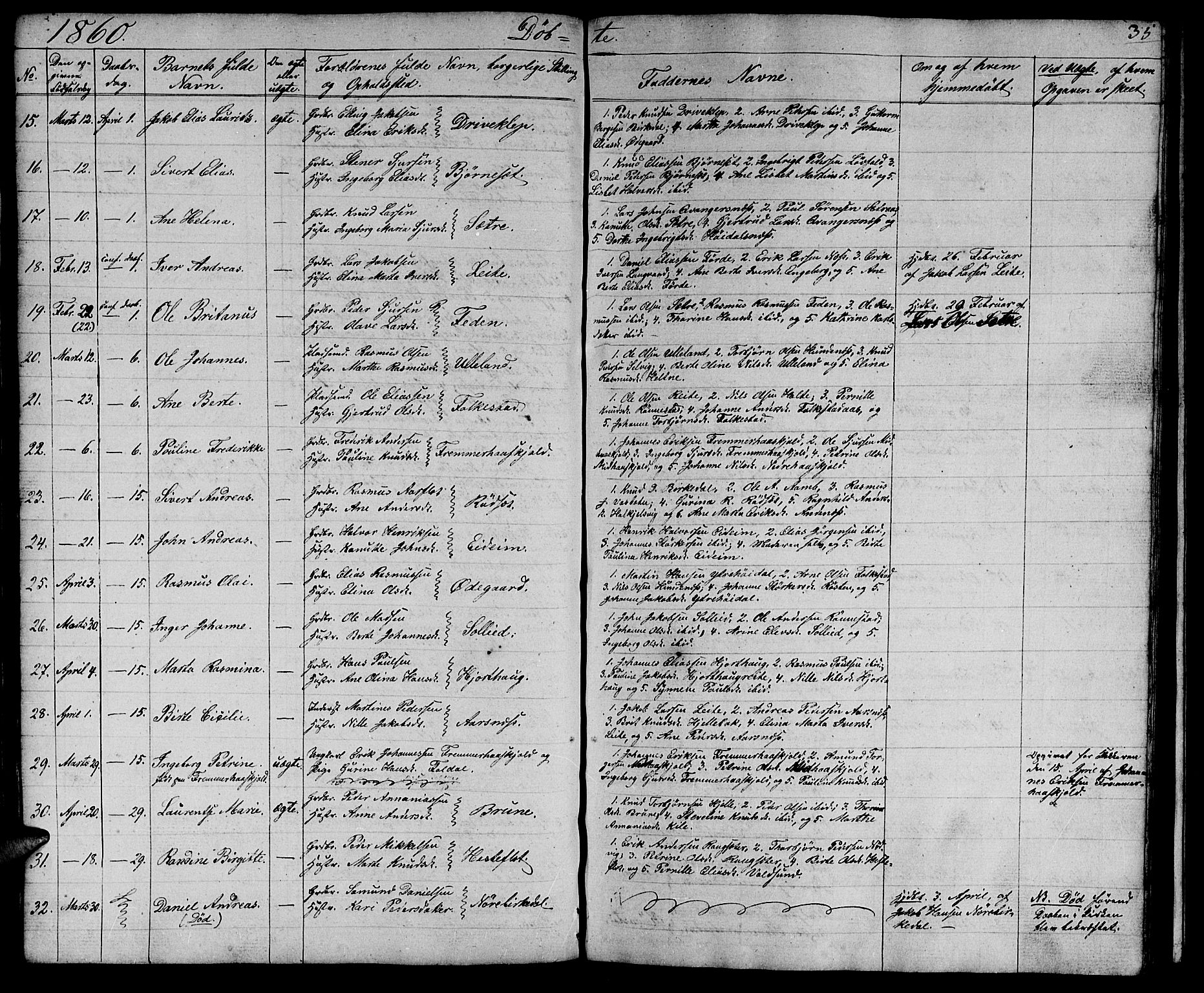 Ministerialprotokoller, klokkerbøker og fødselsregistre - Møre og Romsdal, AV/SAT-A-1454/511/L0156: Parish register (copy) no. 511C02, 1855-1863, p. 35