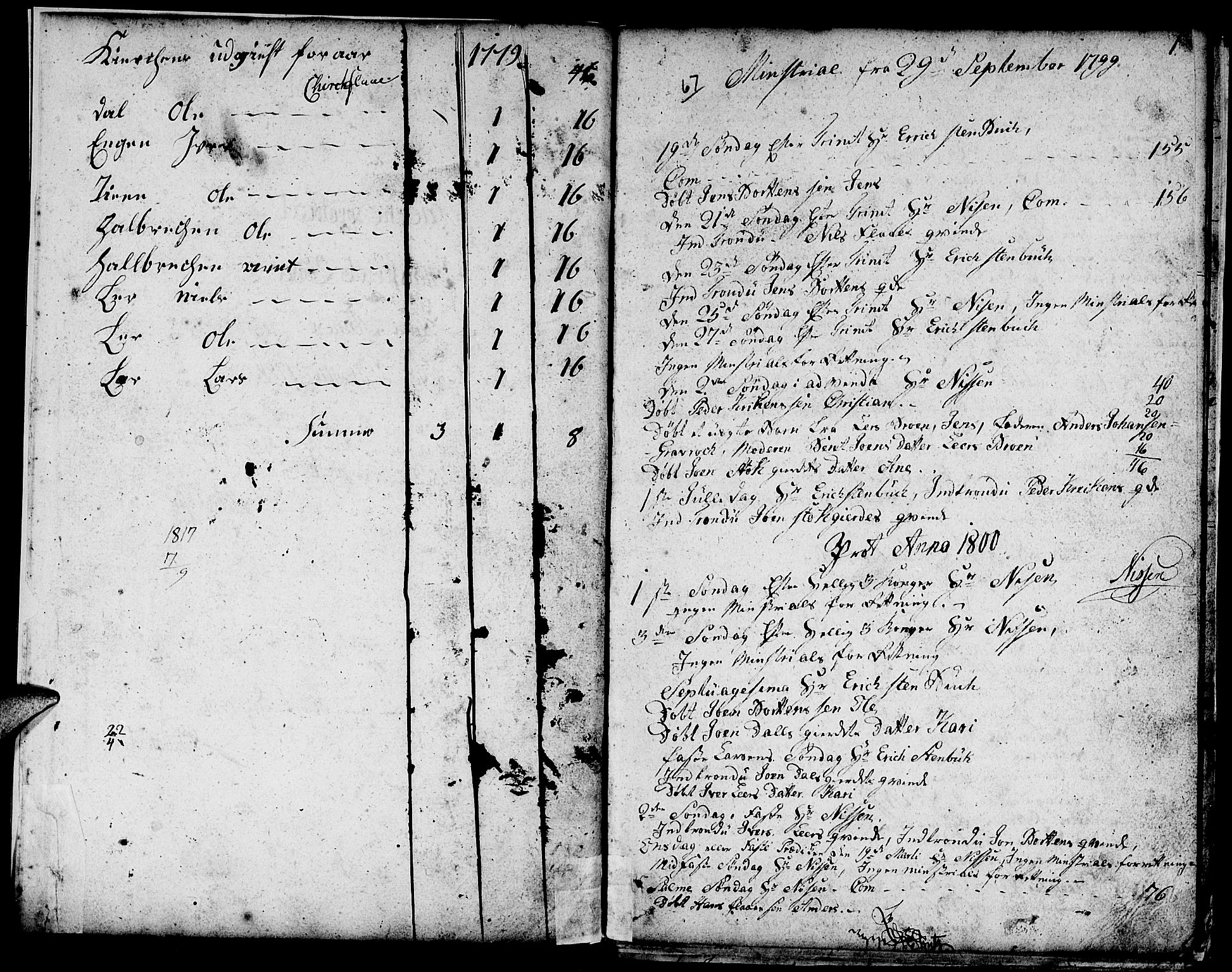 Ministerialprotokoller, klokkerbøker og fødselsregistre - Sør-Trøndelag, SAT/A-1456/693/L1120: Parish register (copy) no. 693C01, 1799-1816, p. 0-1