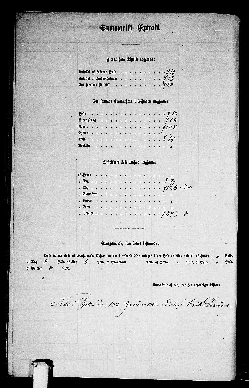 RA, 1865 census for Luster, 1865, p. 139