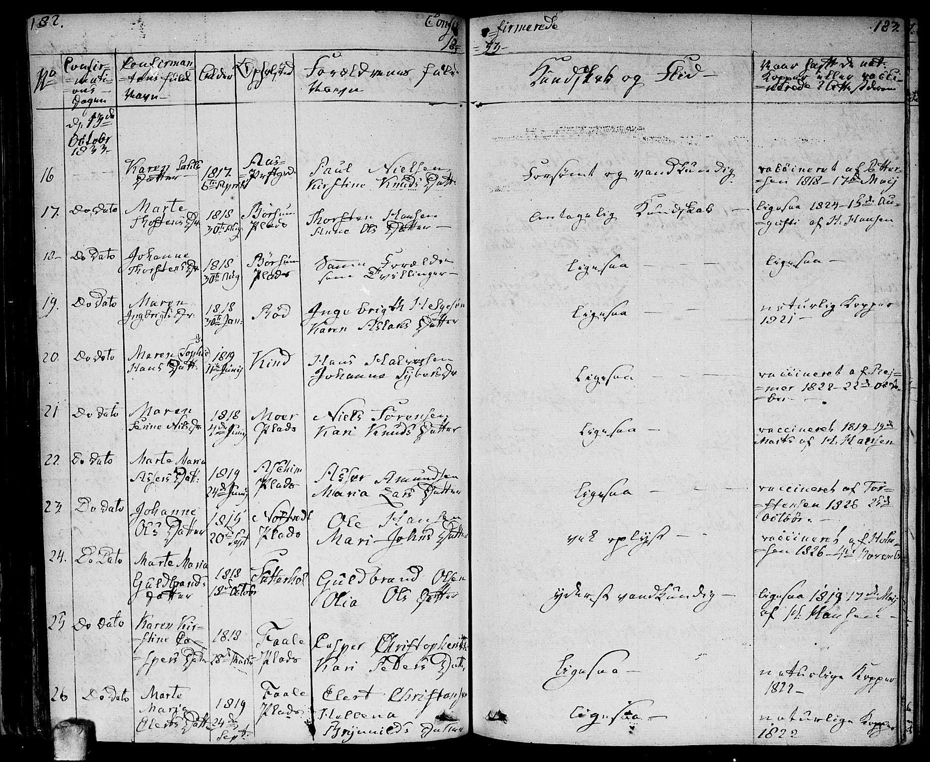 Ås prestekontor Kirkebøker, AV/SAO-A-10894/F/Fa/L0005: Parish register (official) no. I 5, 1827-1840, p. 182-183